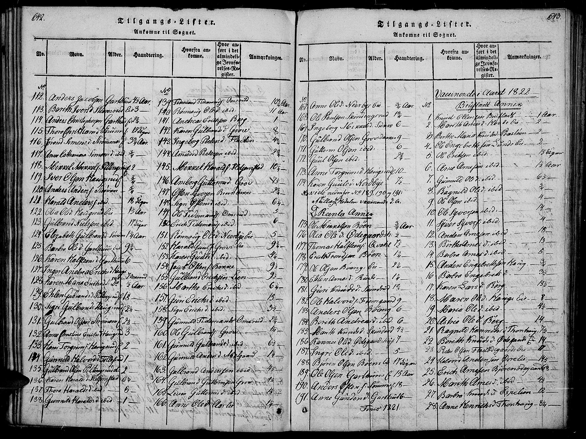 Sør-Aurdal prestekontor, SAH/PREST-128/H/Ha/Haa/L0002: Parish register (official) no. 2, 1815-1840, p. 642-643