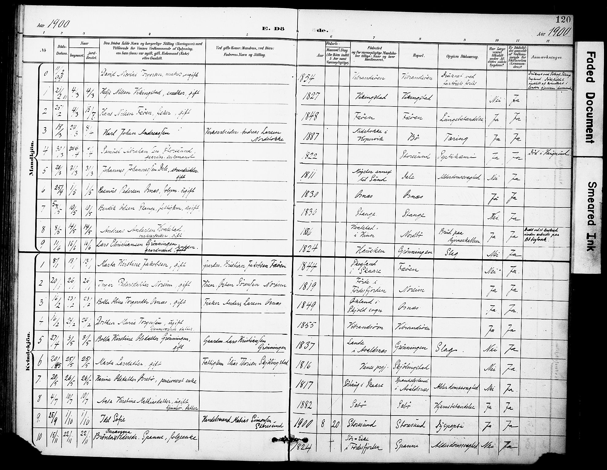 Torvastad sokneprestkontor, SAST/A -101857/H/Ha/Haa/L0017: Parish register (official) no. A 16, 1899-1911, p. 120