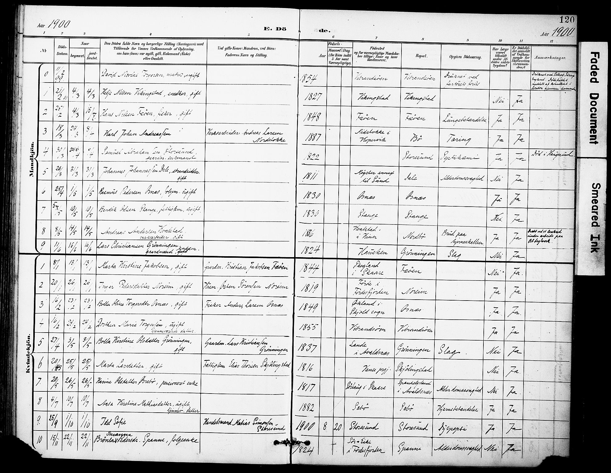 Torvastad sokneprestkontor, AV/SAST-A -101857/H/Ha/Haa/L0017: Parish register (official) no. A 16, 1899-1911, p. 120