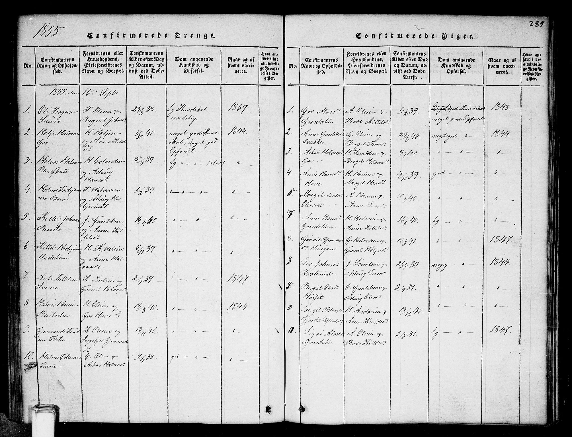 Gransherad kirkebøker, SAKO/A-267/G/Gb/L0001: Parish register (copy) no. II 1, 1815-1860, p. 284