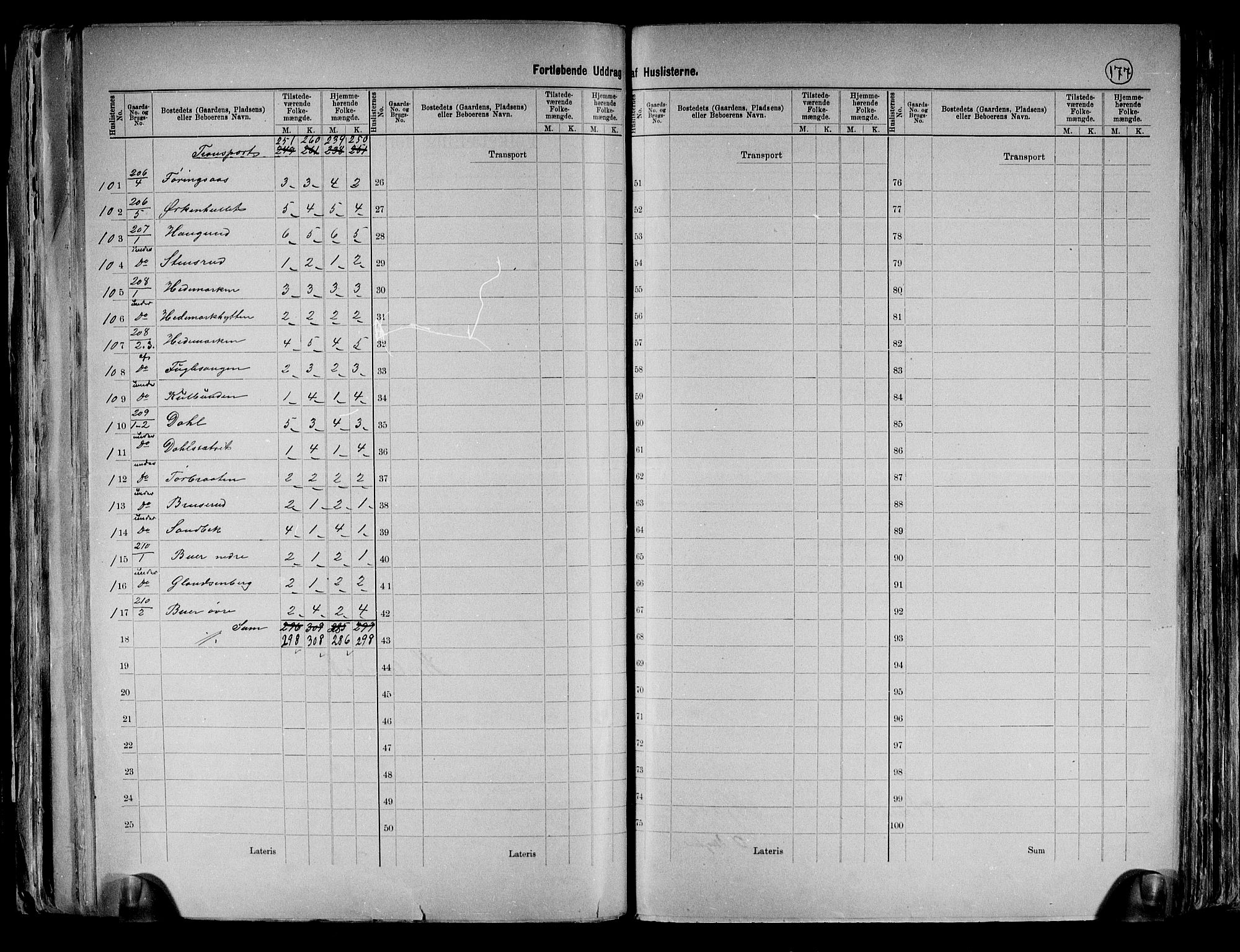 RA, 1891 census for 0125 Eidsberg, 1891, p. 29