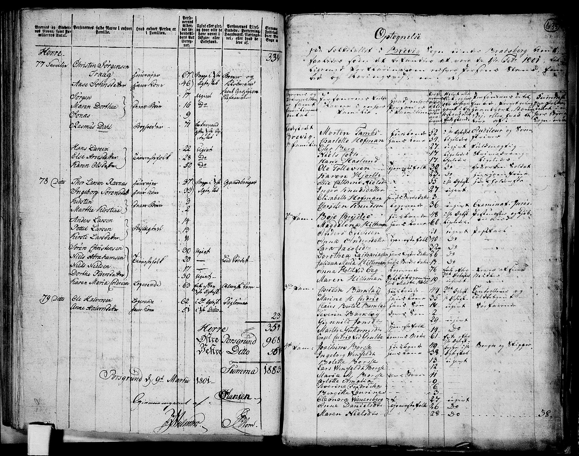 RA, 1801 census for 0813P Eidanger, 1801, p. 634b-635a