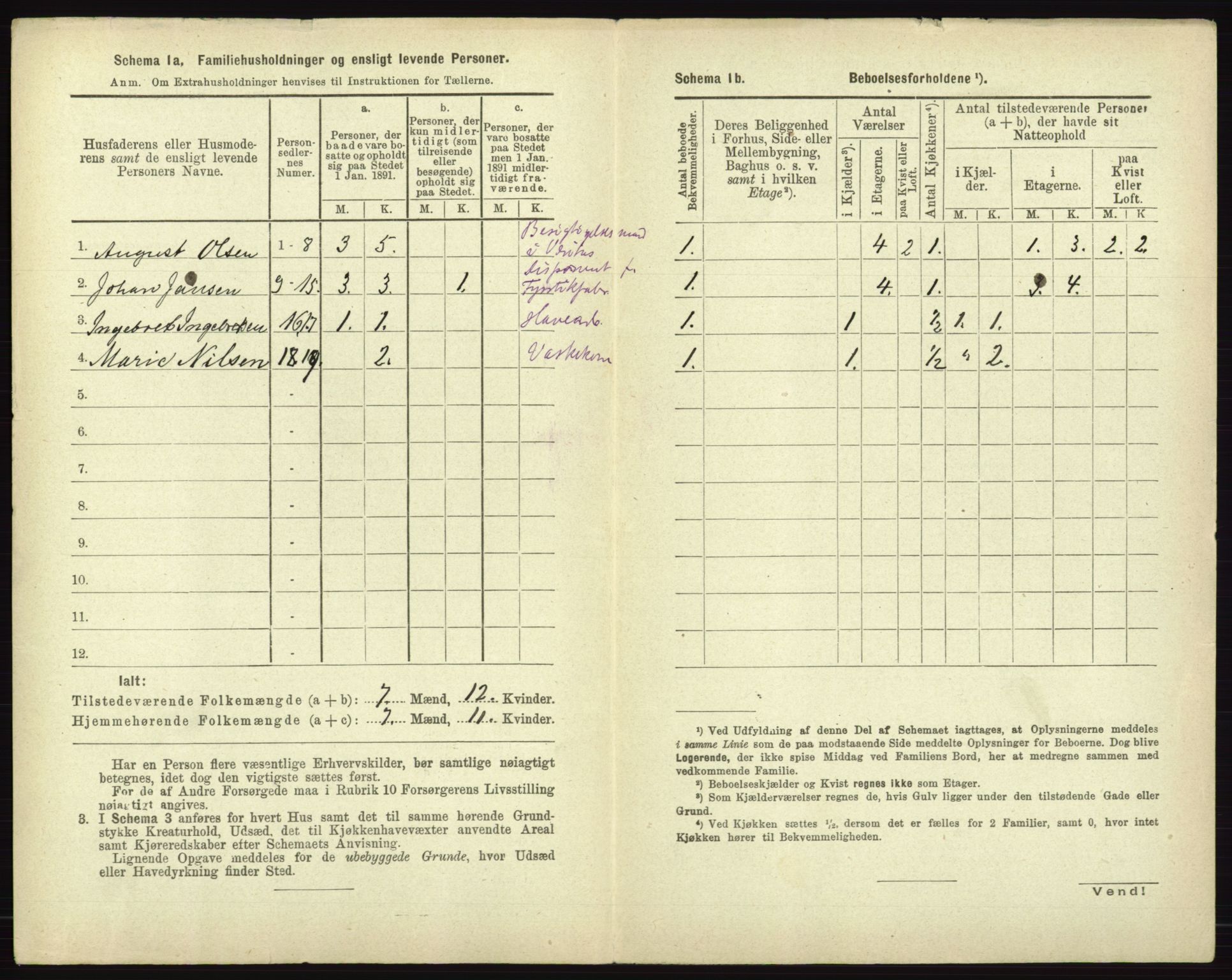 RA, 1891 census for 0101 Fredrikshald, 1891, p. 1035