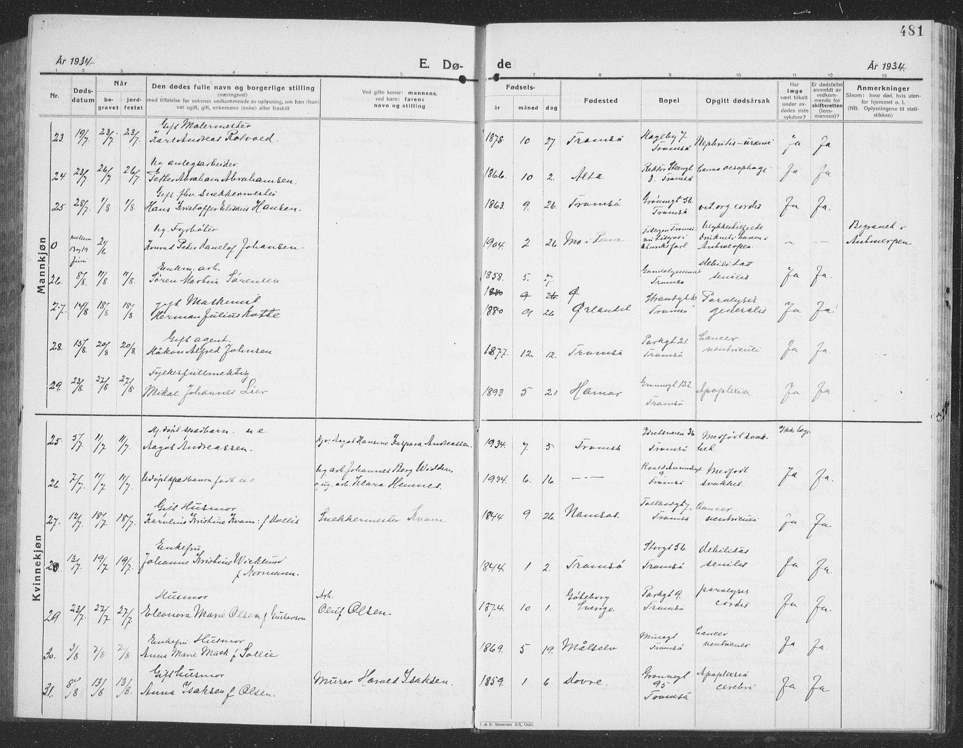 Tromsø sokneprestkontor/stiftsprosti/domprosti, AV/SATØ-S-1343/G/Gb/L0010klokker: Parish register (copy) no. 10, 1925-1937, p. 481