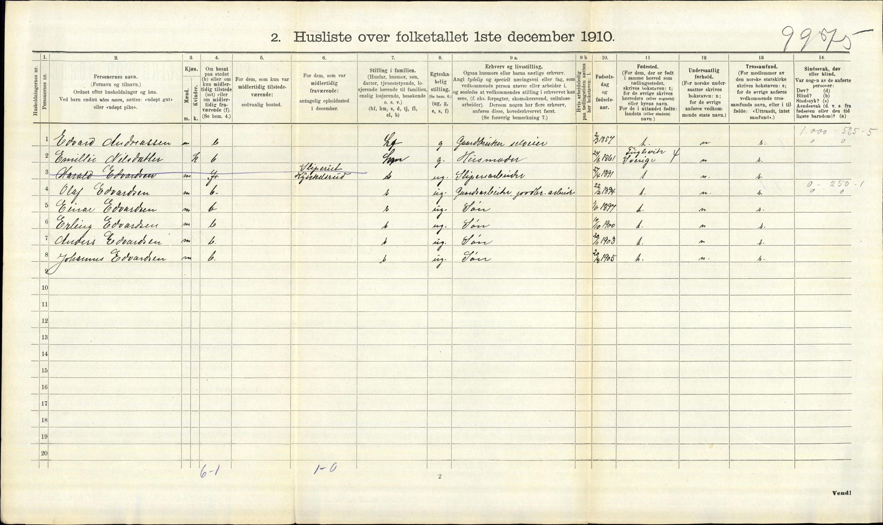 RA, 1910 census for Askim, 1910, p. 982