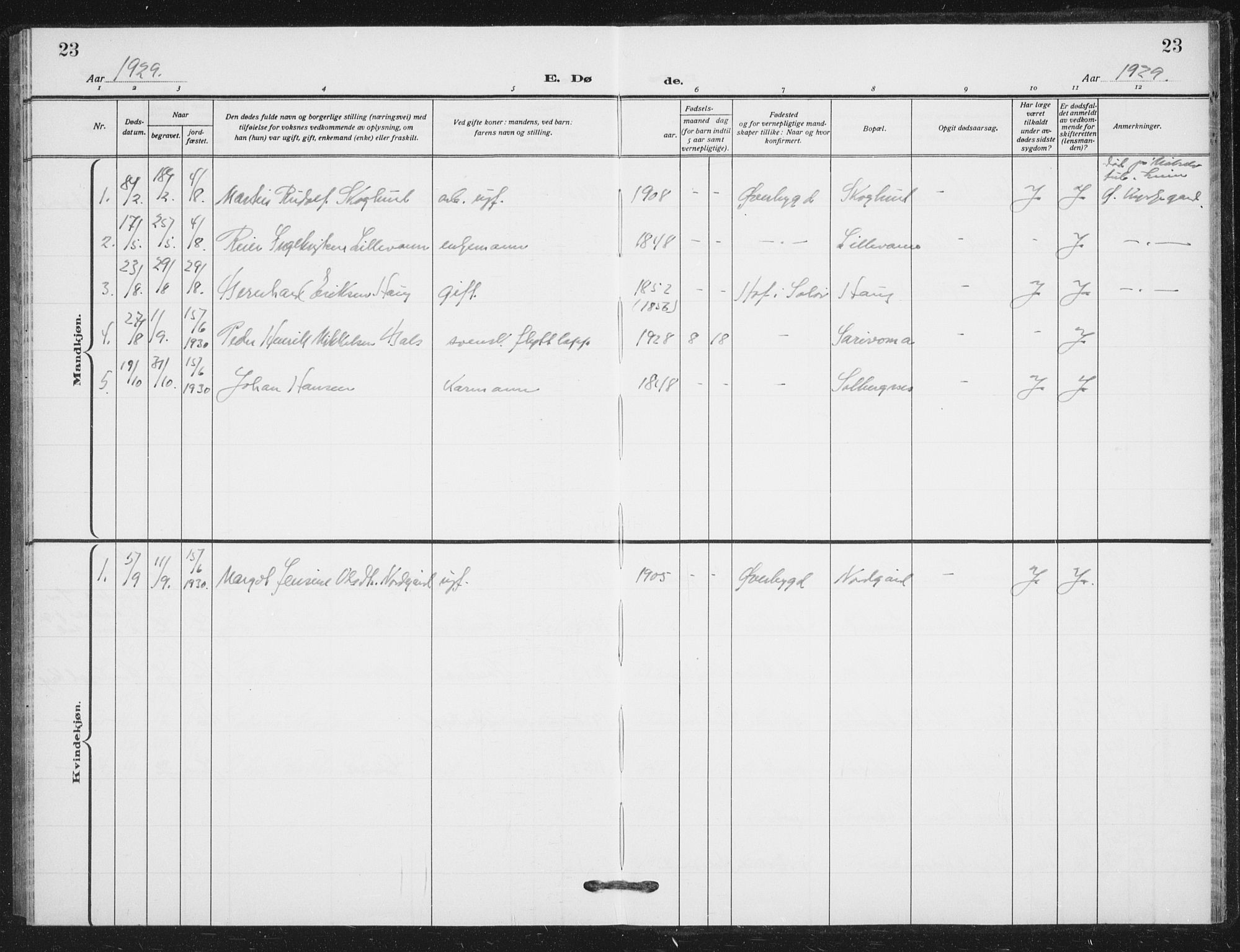 Målselv sokneprestembete, AV/SATØ-S-1311/G/Ga/Gab/L0012klokker: Parish register (copy) no. 12, 1900-1936, p. 23