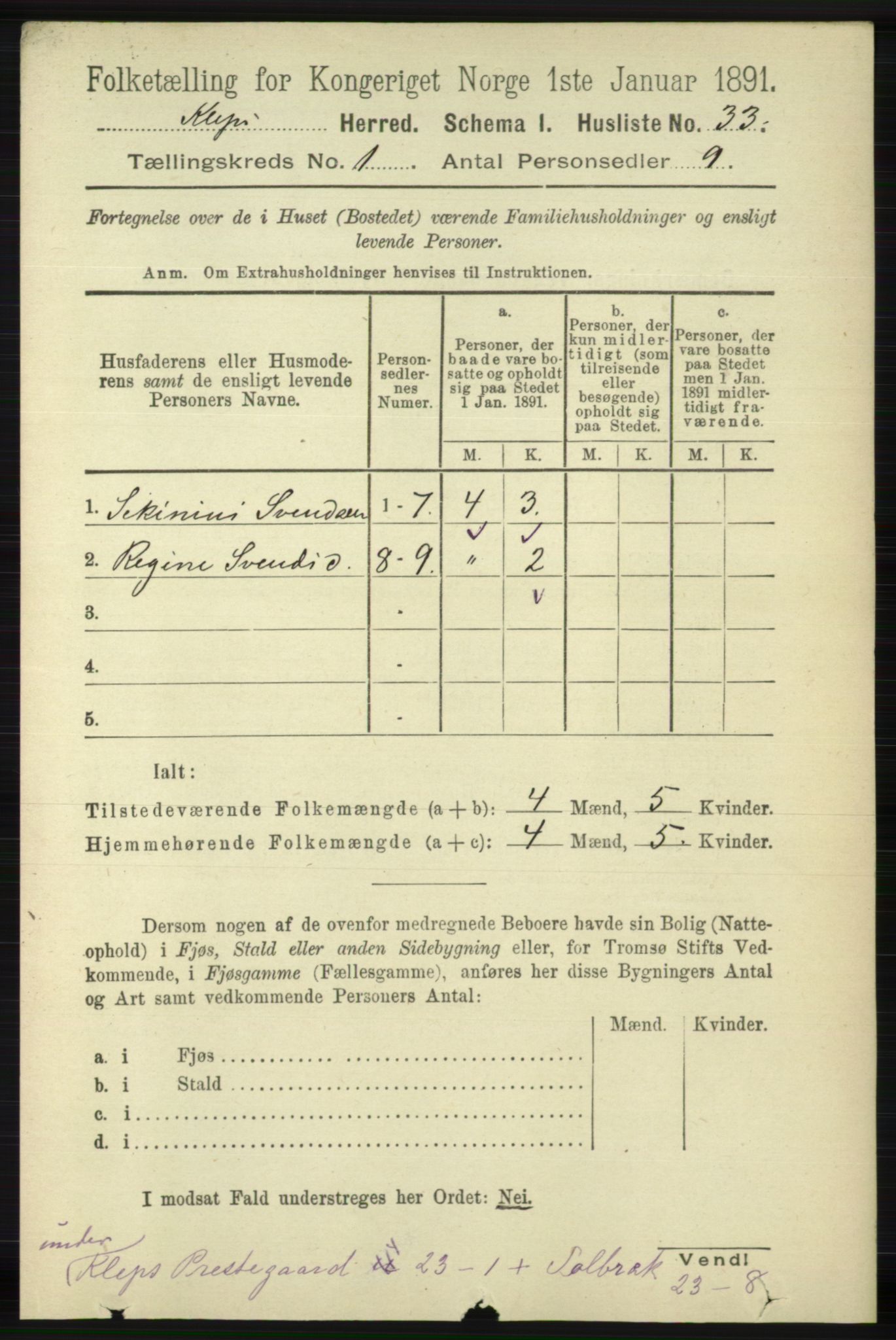 RA, 1891 census for 1120 Klepp, 1891, p. 60