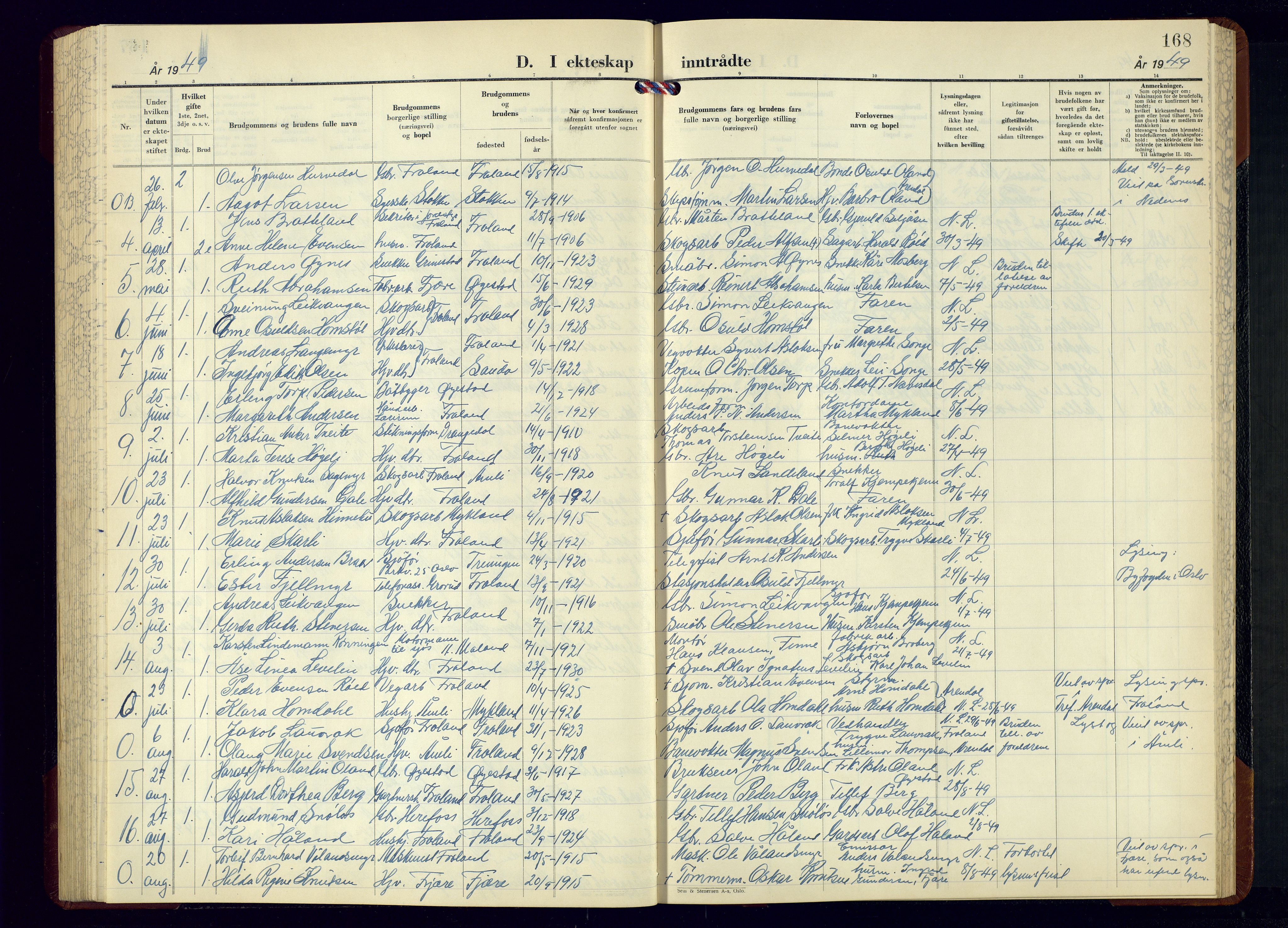 Froland sokneprestkontor, SAK/1111-0013/F/Fb/L0012: Parish register (copy) no. B-12, 1947-1968, p. 168