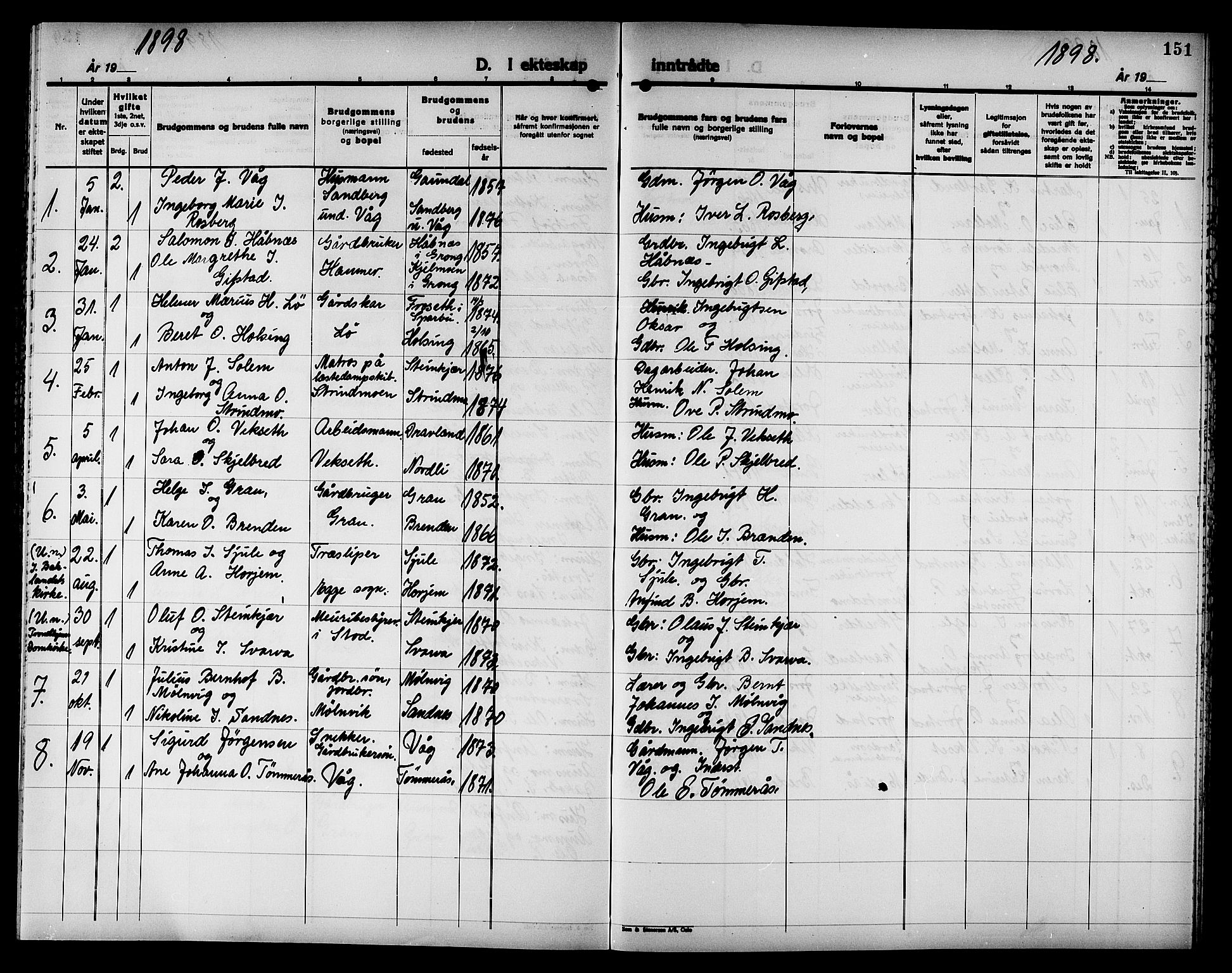 Ministerialprotokoller, klokkerbøker og fødselsregistre - Nord-Trøndelag, SAT/A-1458/749/L0487: Parish register (official) no. 749D03, 1887-1902, p. 151