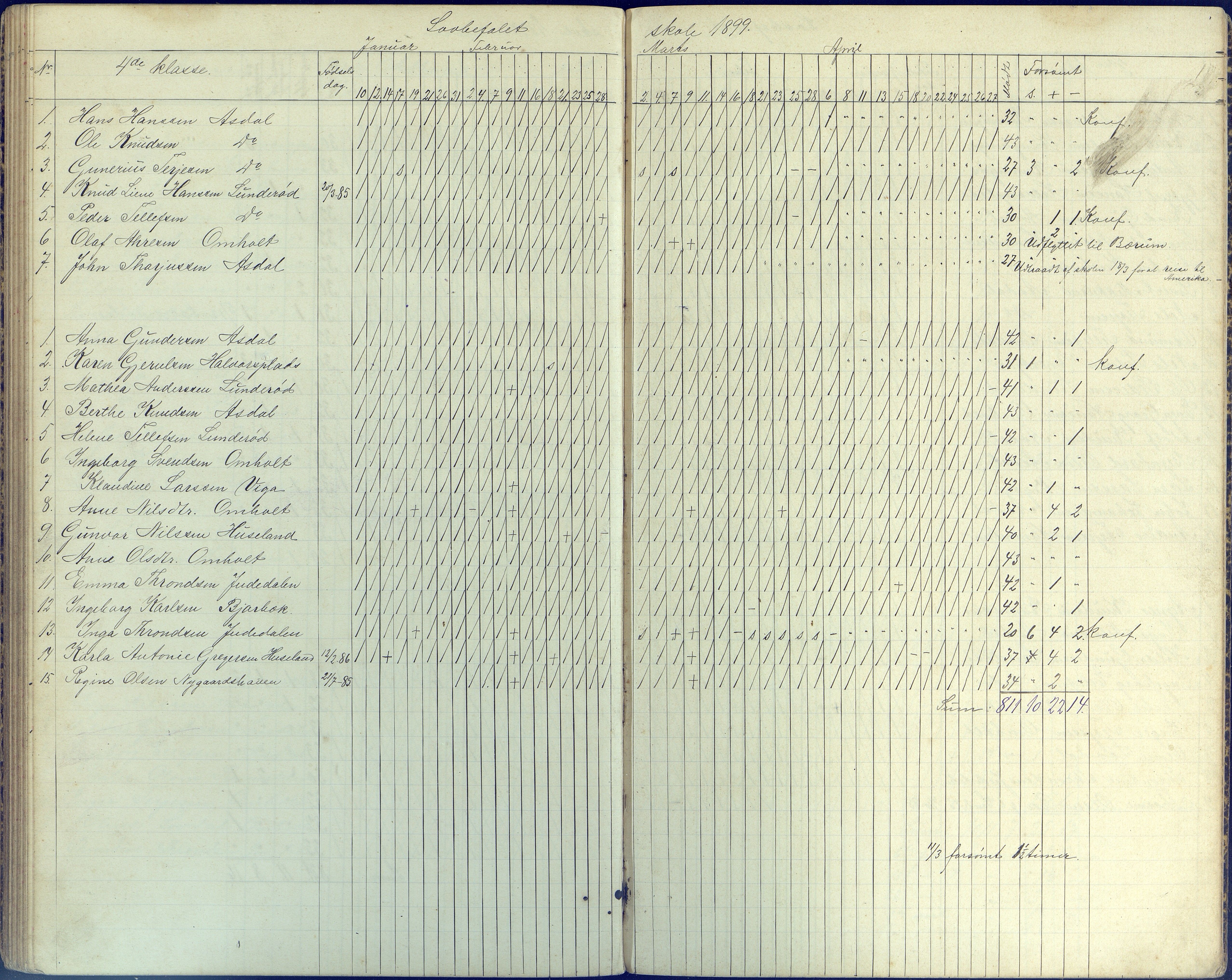 Øyestad kommune frem til 1979, AAKS/KA0920-PK/06/06E/L0006: Dagbok, 1891-1900