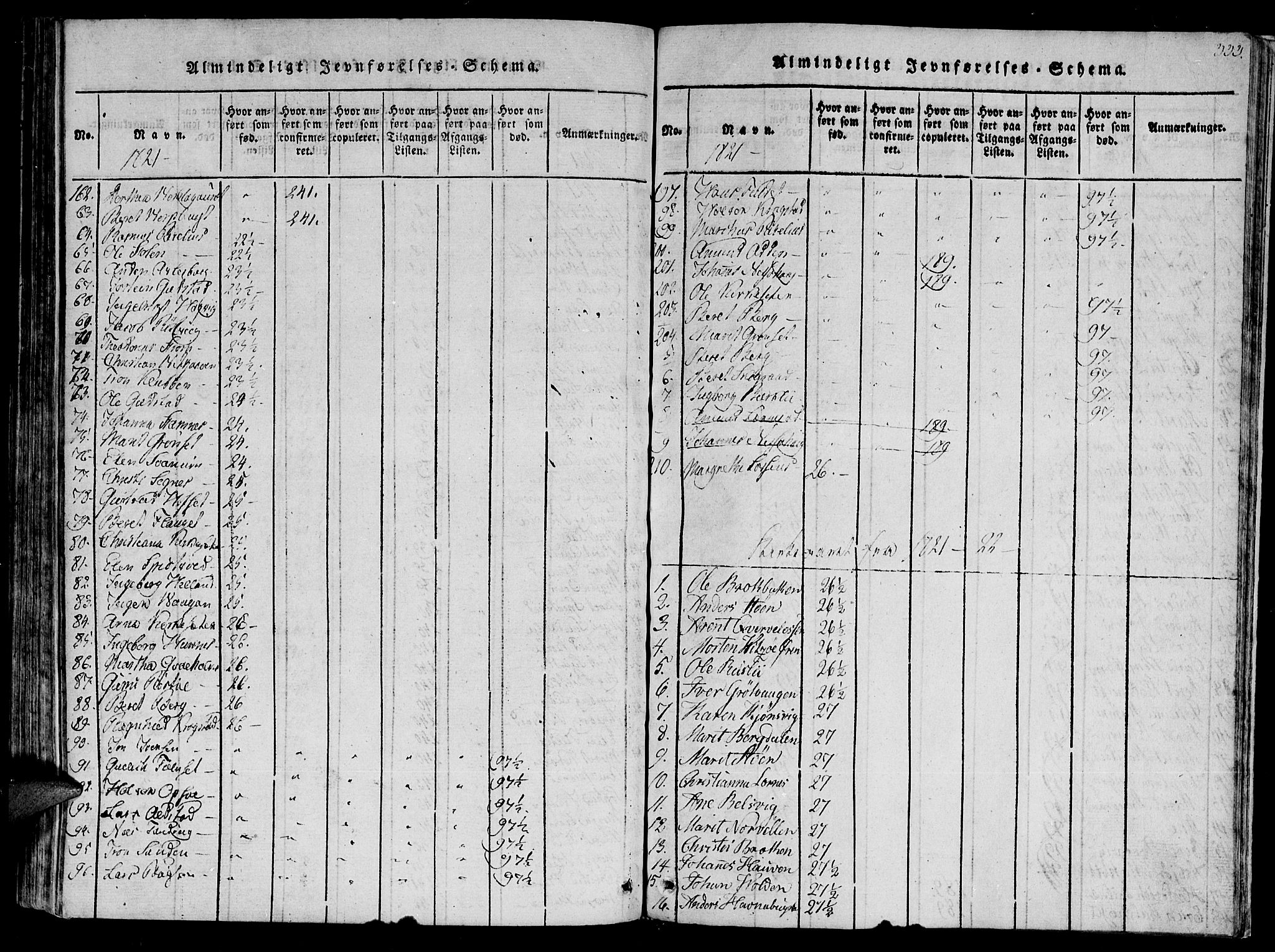 Ministerialprotokoller, klokkerbøker og fødselsregistre - Sør-Trøndelag, SAT/A-1456/630/L0491: Parish register (official) no. 630A04, 1818-1830, p. 333