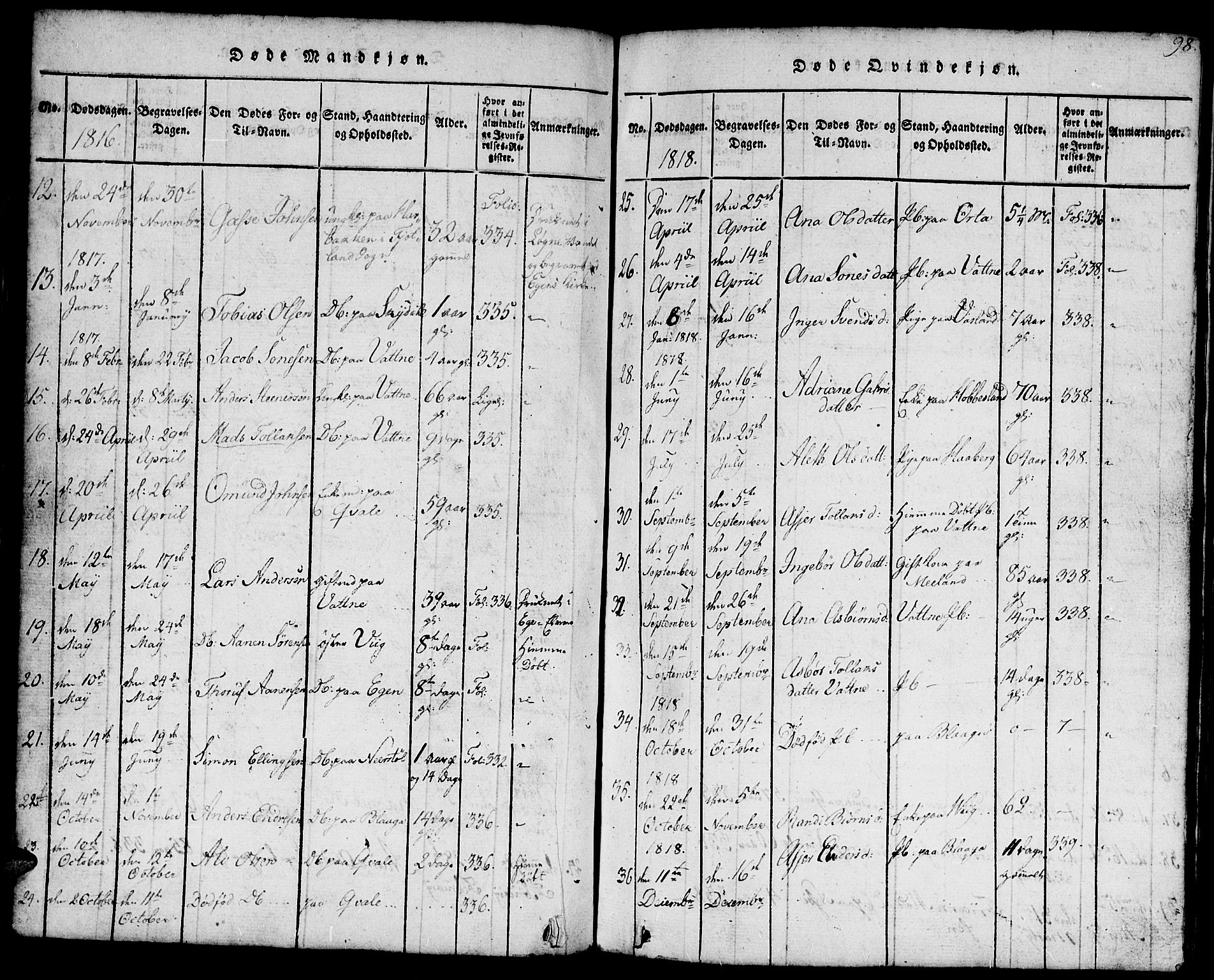 Hægebostad sokneprestkontor, AV/SAK-1111-0024/F/Fb/Fbb/L0001: Parish register (copy) no. B 1, 1816-1850, p. 98