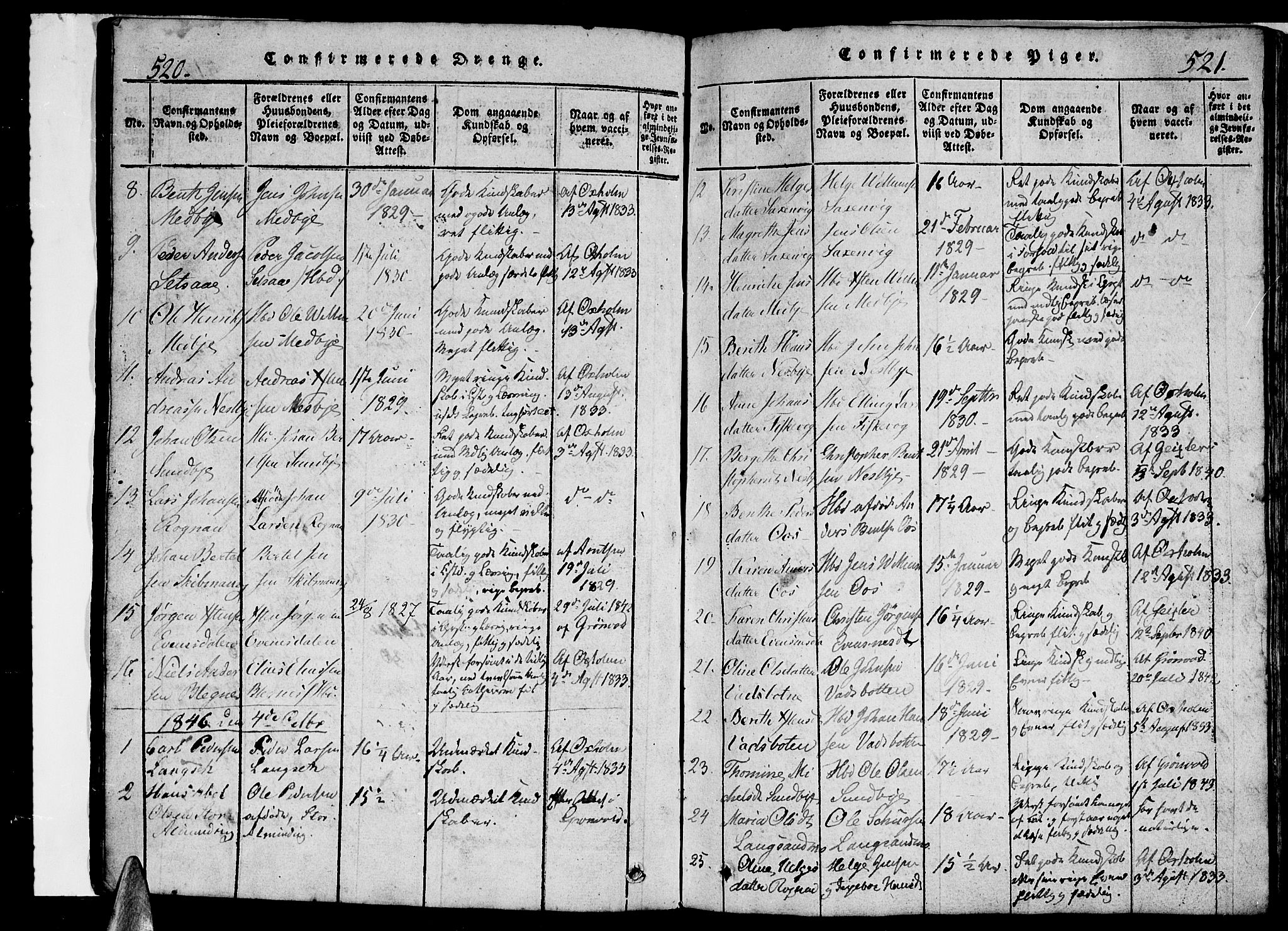 Ministerialprotokoller, klokkerbøker og fødselsregistre - Nordland, SAT/A-1459/847/L0676: Parish register (copy) no. 847C04, 1821-1853, p. 520-521