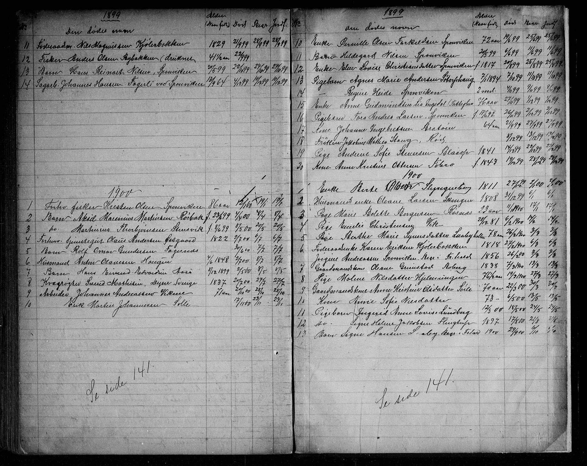 Berg prestekontor Kirkebøker, AV/SAO-A-10902/G/Ga/L0004: Parish register (copy) no. I 4, 1867-1922, p. 219