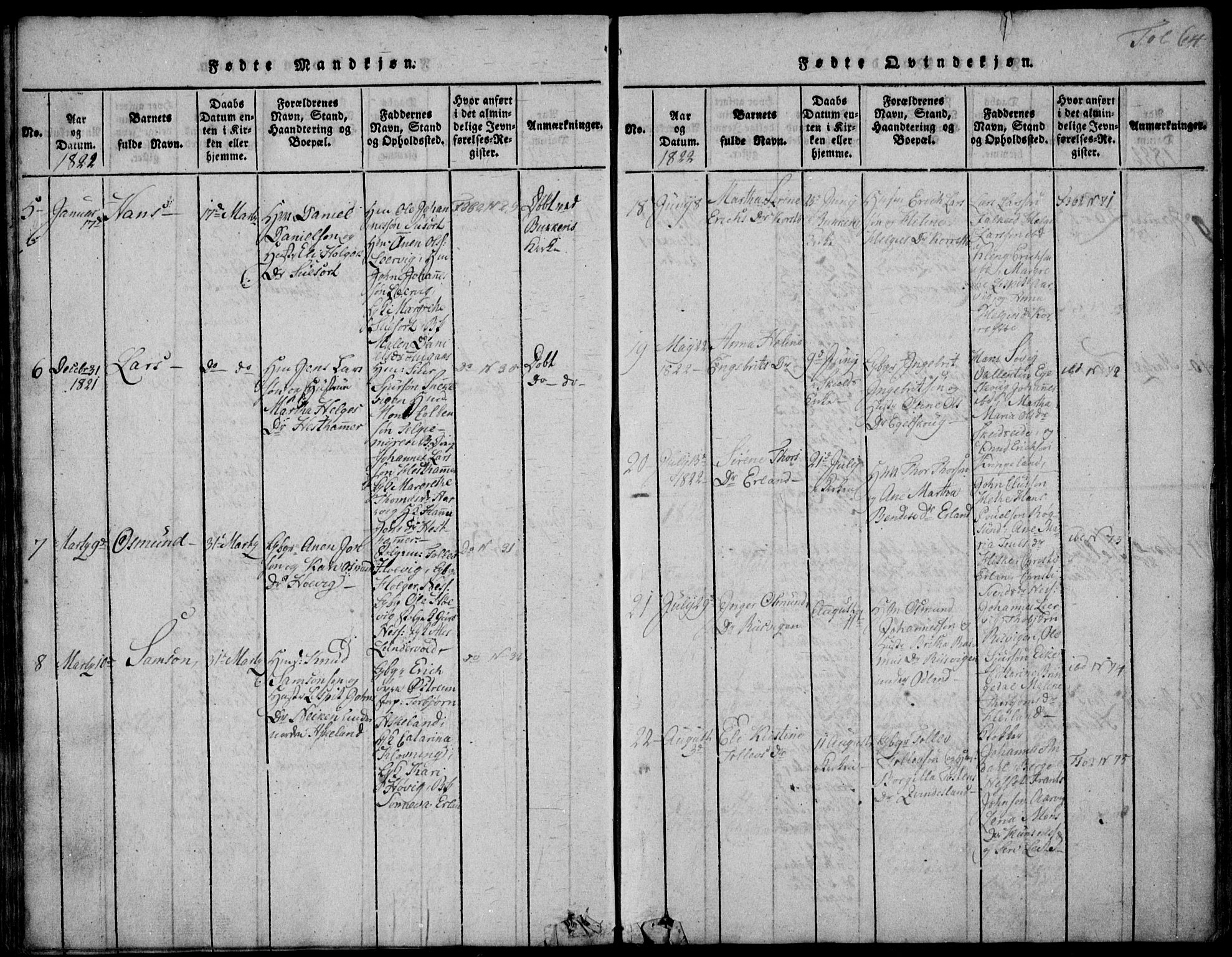 Skjold sokneprestkontor, AV/SAST-A-101847/H/Ha/Hab/L0002: Parish register (copy) no. B 2 /1, 1815-1830, p. 64