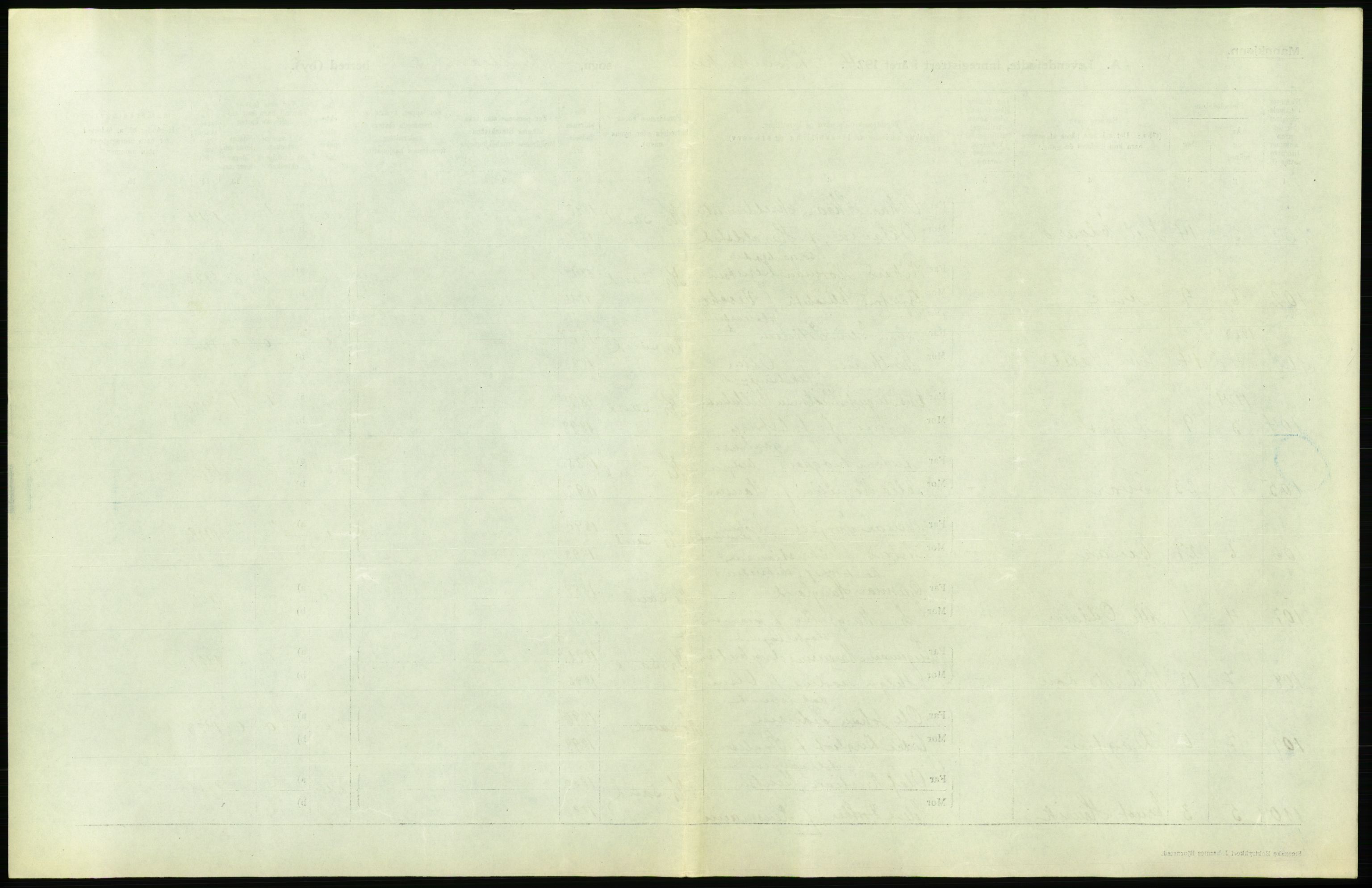 Statistisk sentralbyrå, Sosiodemografiske emner, Befolkning, AV/RA-S-2228/D/Df/Dfc/Dfcd/L0021: Vest-Agder fylke: Levendefødte menn og kvinner, gifte, døde, dødfødte. Bygder og byer., 1924, p. 19