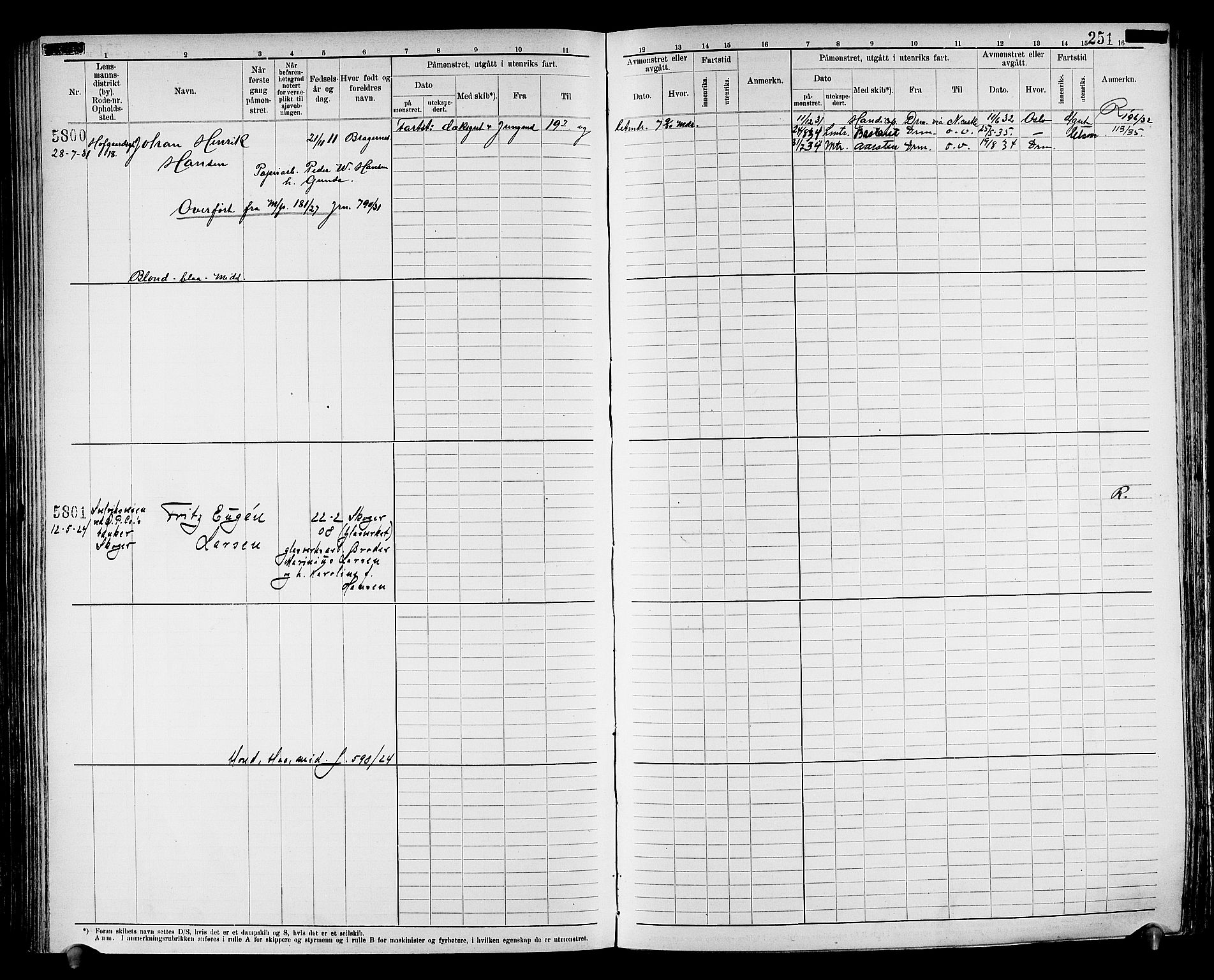 Drammen innrulleringsdistrikt, AV/SAKO-A-781/F/Fc/L0008: Hovedrulle, 1923, p. 257