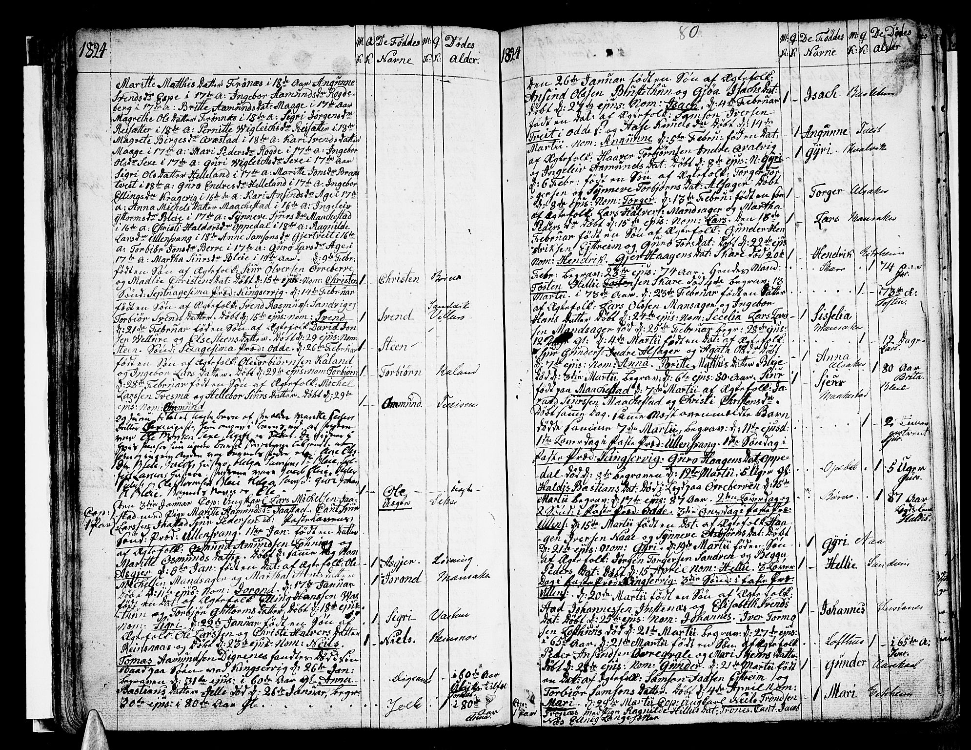 Ullensvang sokneprestembete, SAB/A-78701/H/Haa: Parish register (official) no. A 8, 1804-1835, p. 80