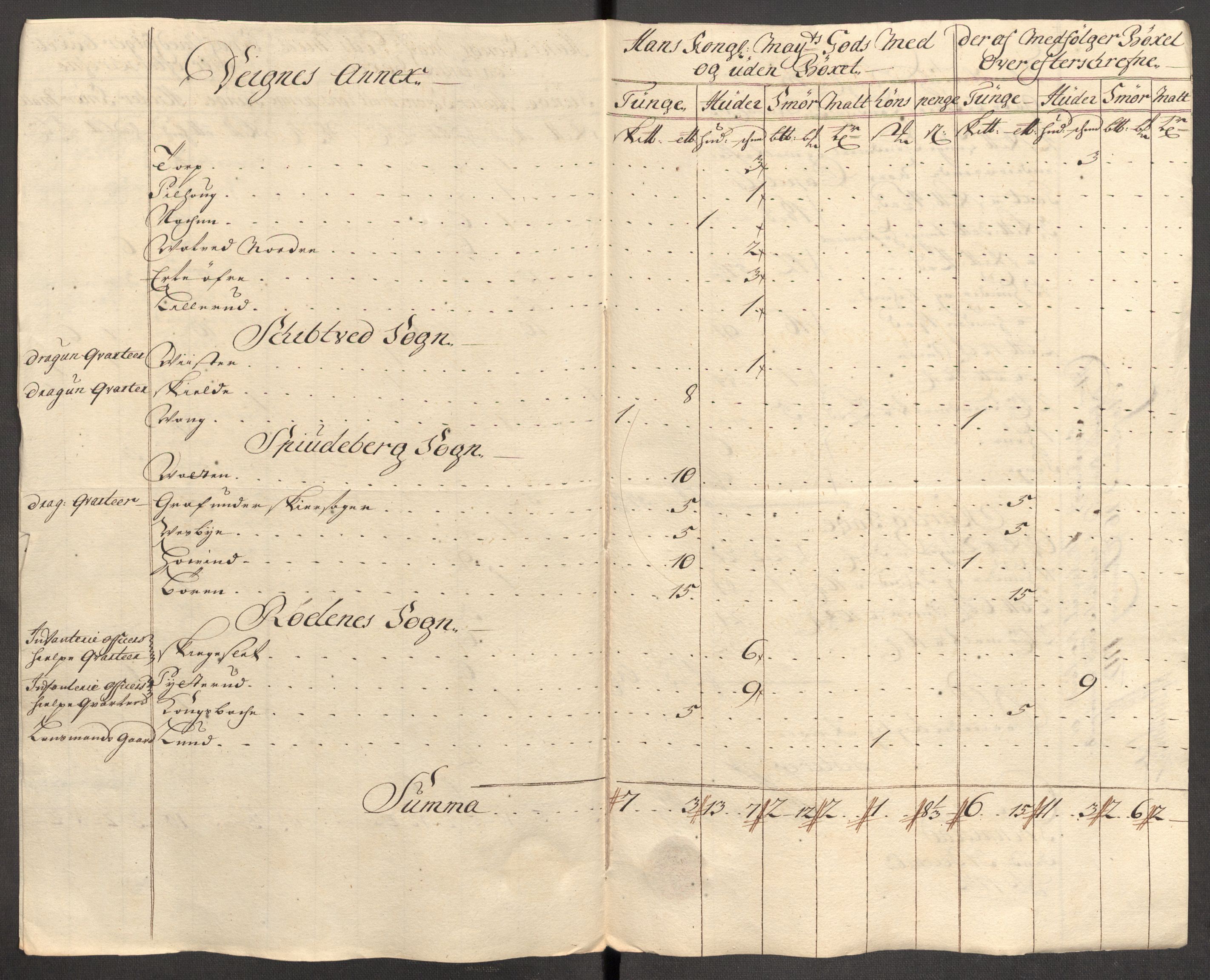 Rentekammeret inntil 1814, Reviderte regnskaper, Fogderegnskap, RA/EA-4092/R07/L0305: Fogderegnskap Rakkestad, Heggen og Frøland, 1712, p. 79