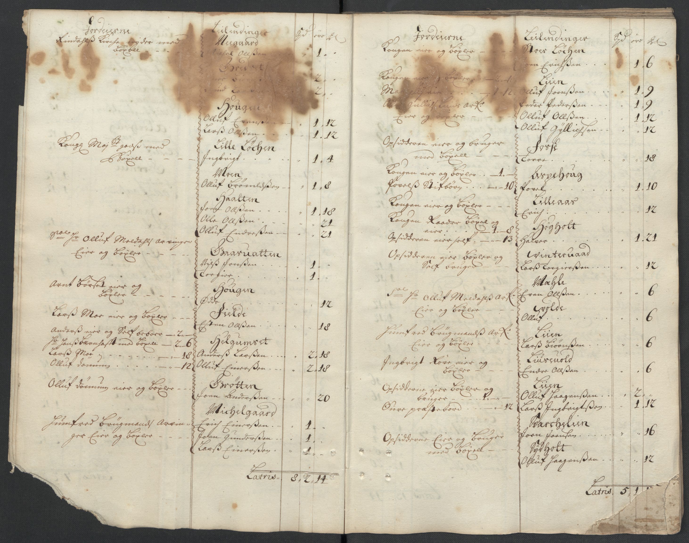 Rentekammeret inntil 1814, Reviderte regnskaper, Fogderegnskap, AV/RA-EA-4092/R56/L3743: Fogderegnskap Nordmøre, 1708, p. 19