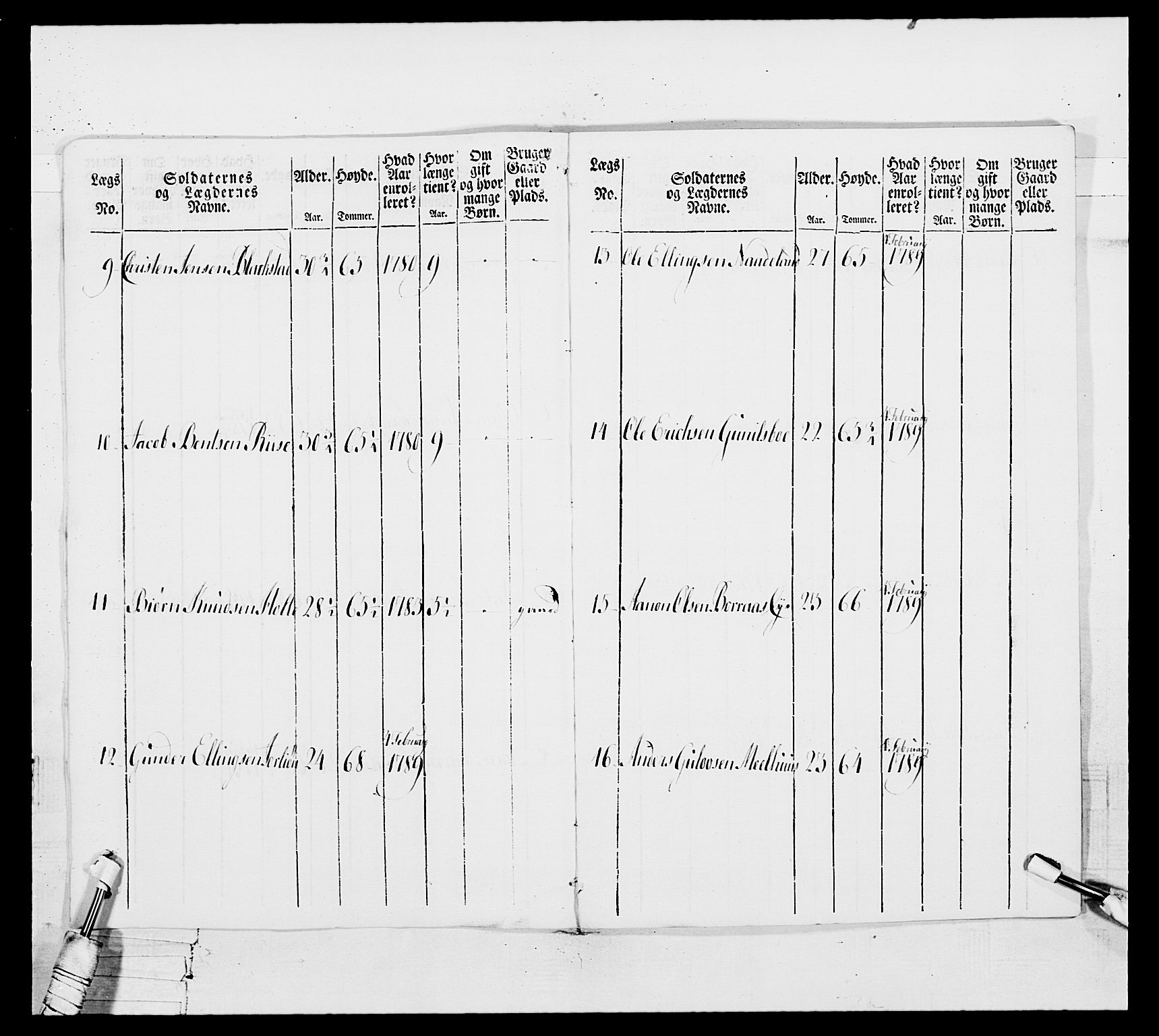 Generalitets- og kommissariatskollegiet, Det kongelige norske kommissariatskollegium, AV/RA-EA-5420/E/Eh/L0104: 1. Vesterlenske nasjonale infanteriregiment, 1789, p. 246