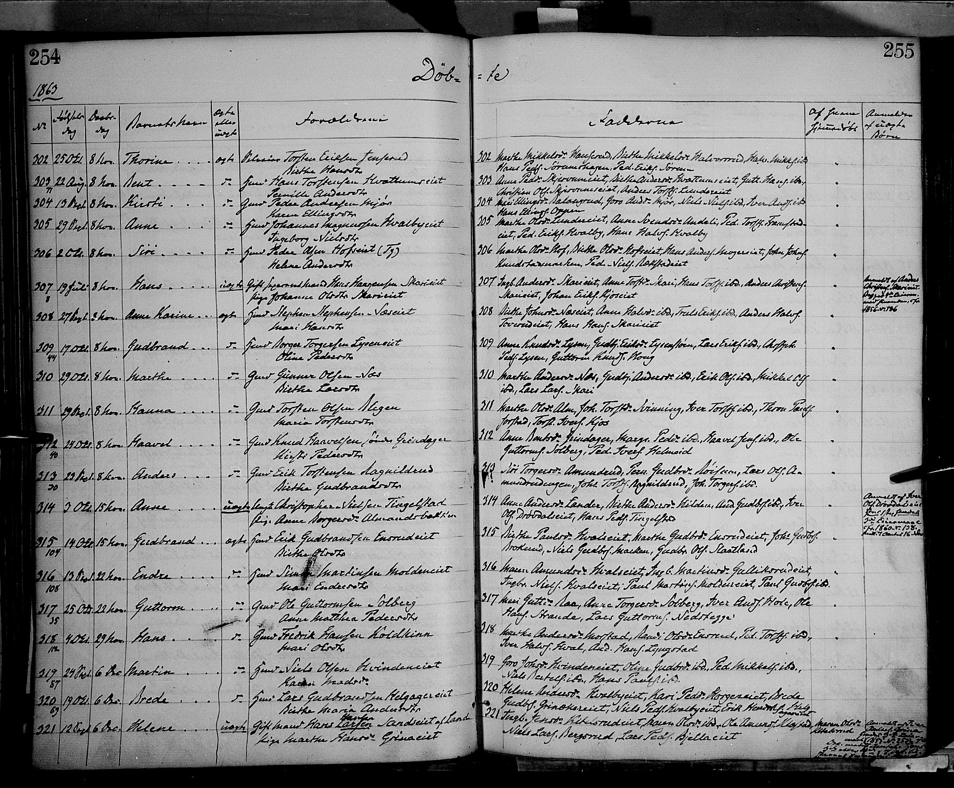 Gran prestekontor, AV/SAH-PREST-112/H/Ha/Haa/L0012: Parish register (official) no. 12, 1856-1874, p. 254-255