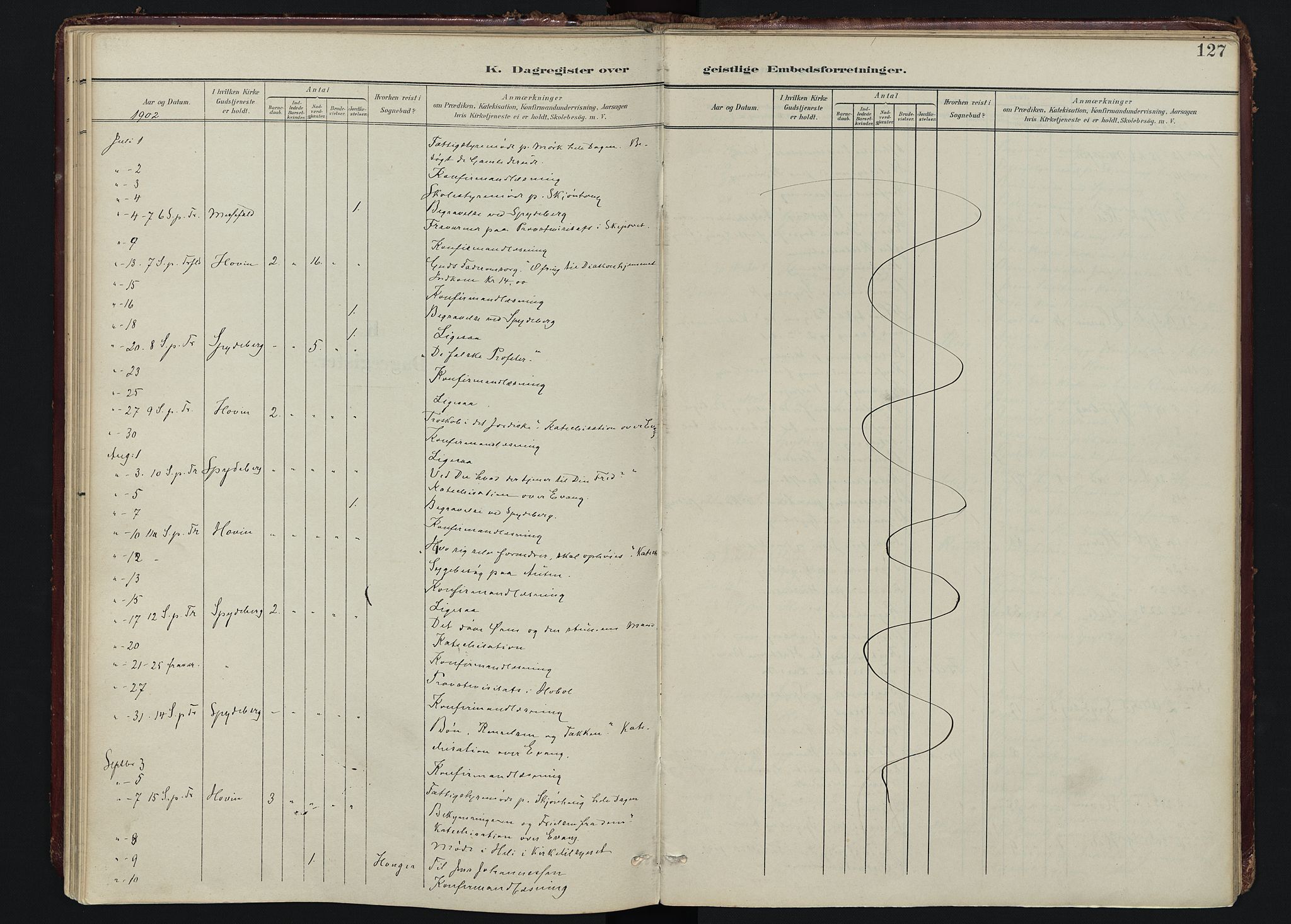 Spydeberg prestekontor Kirkebøker, AV/SAO-A-10924/F/Fa/L0009: Parish register (official) no. I 9, 1900-1926, p. 127