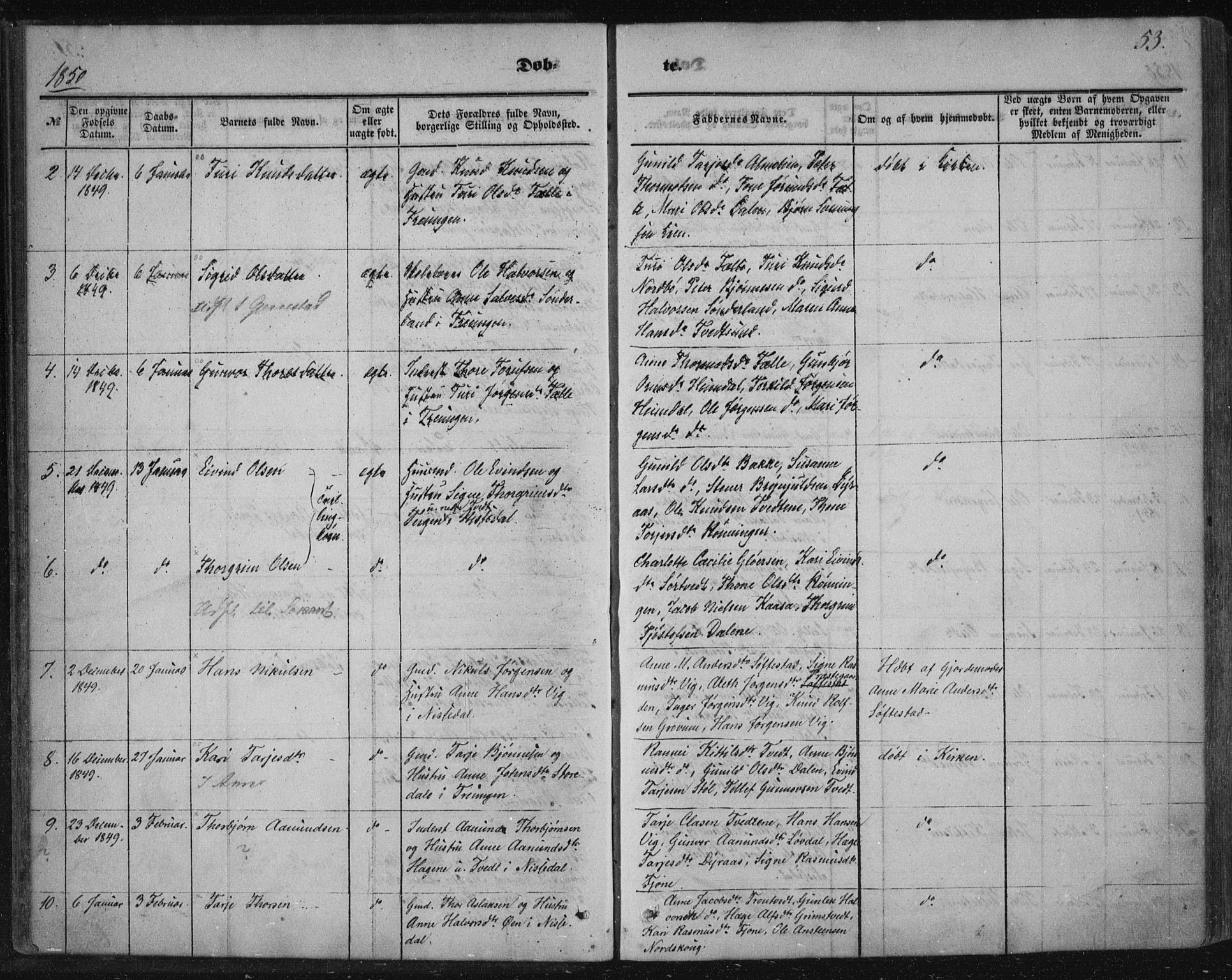 Nissedal kirkebøker, SAKO/A-288/F/Fa/L0003: Parish register (official) no. I 3, 1846-1870, p. 52-53