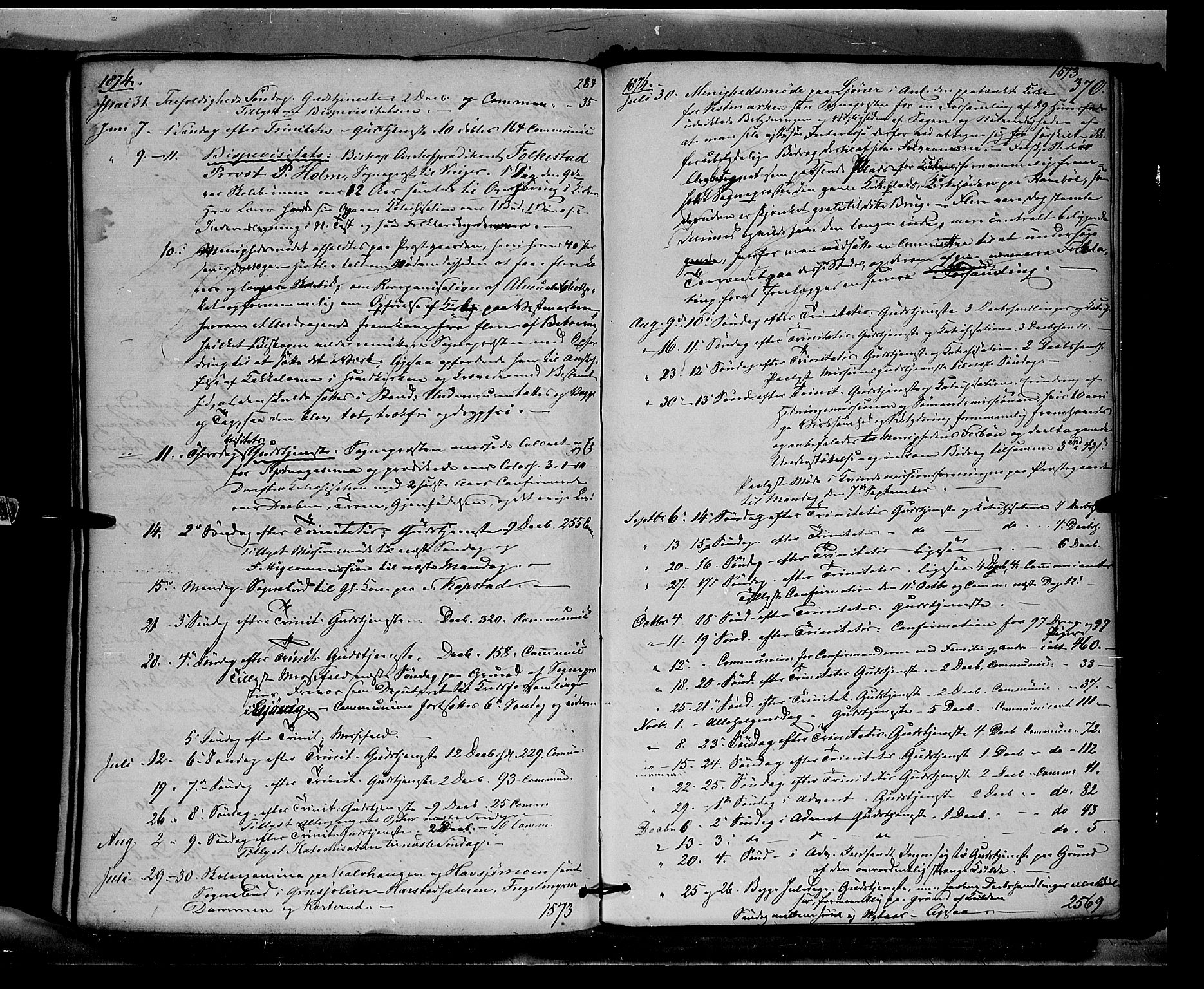 Eidskog prestekontor, AV/SAH-PREST-026/H/Ha/Haa/L0002: Parish register (official) no. 2, 1867-1878, p. 370