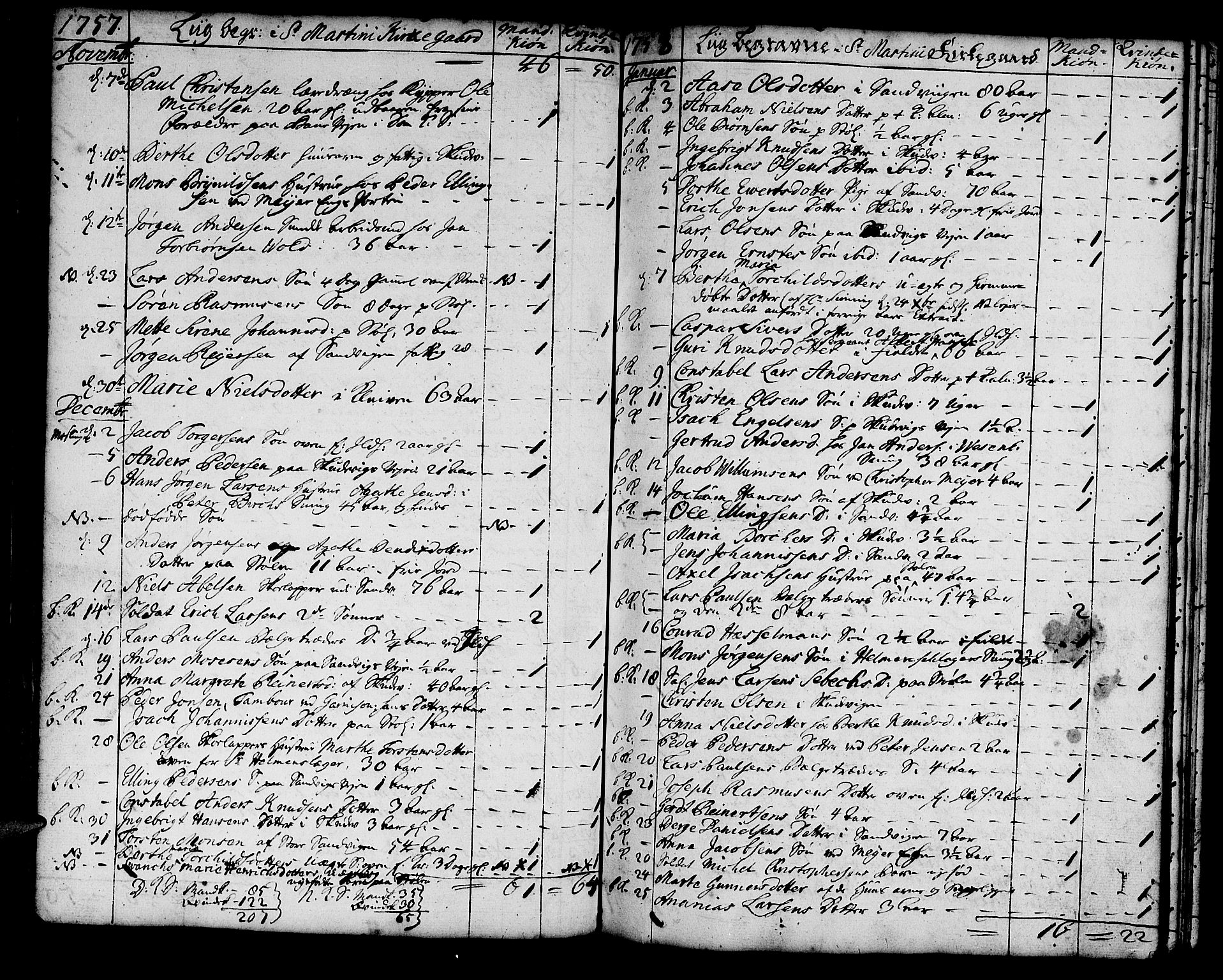 Korskirken sokneprestembete, SAB/A-76101/H/Haa/L0011: Parish register (official) no. A 11, 1731-1785, p. 62