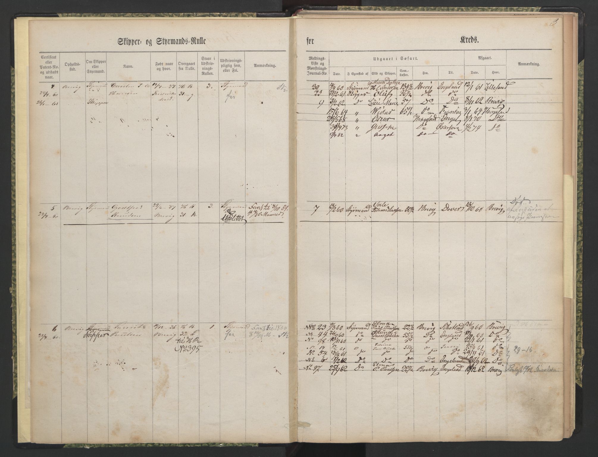 Brevik innrulleringskontor, AV/SAKO-A-833/F/Fc/L0002: Diverse ruller, 1860-1948, p. 3