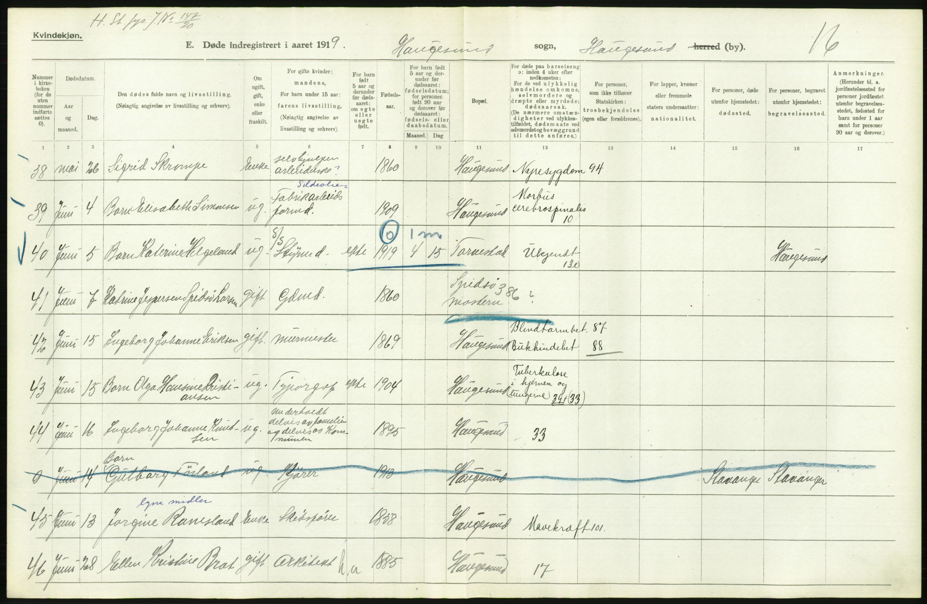 Statistisk sentralbyrå, Sosiodemografiske emner, Befolkning, AV/RA-S-2228/D/Df/Dfb/Dfbi/L0030: Rogaland fylke: Døde. Bygder og byer., 1919, p. 574