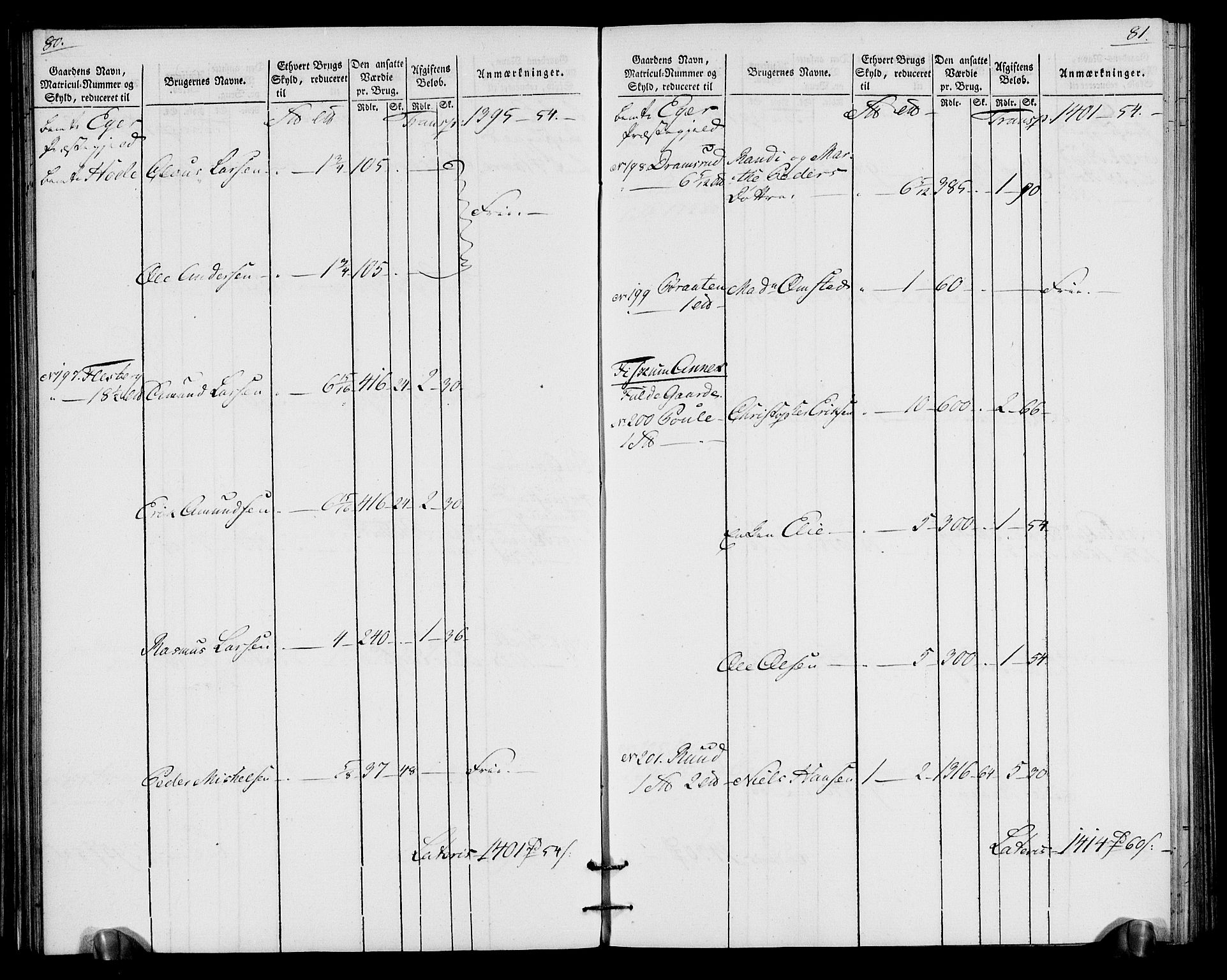 Rentekammeret inntil 1814, Realistisk ordnet avdeling, AV/RA-EA-4070/N/Ne/Nea/L0065: Buskerud fogderi. Oppebørselsregister for Eiker, Modum og Sigdal prestegjeld, 1803-1804, p. 44