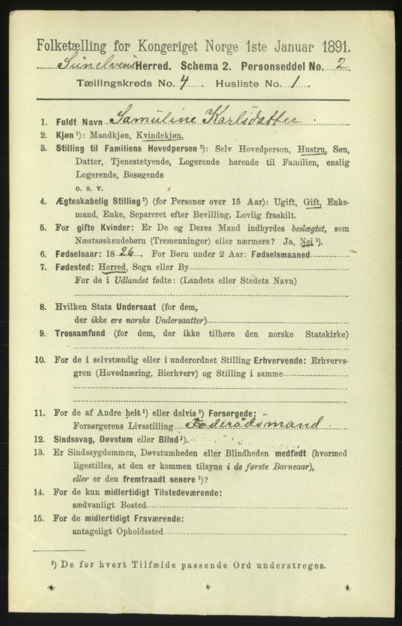 RA, 1891 census for 1523 Sunnylven, 1891, p. 872