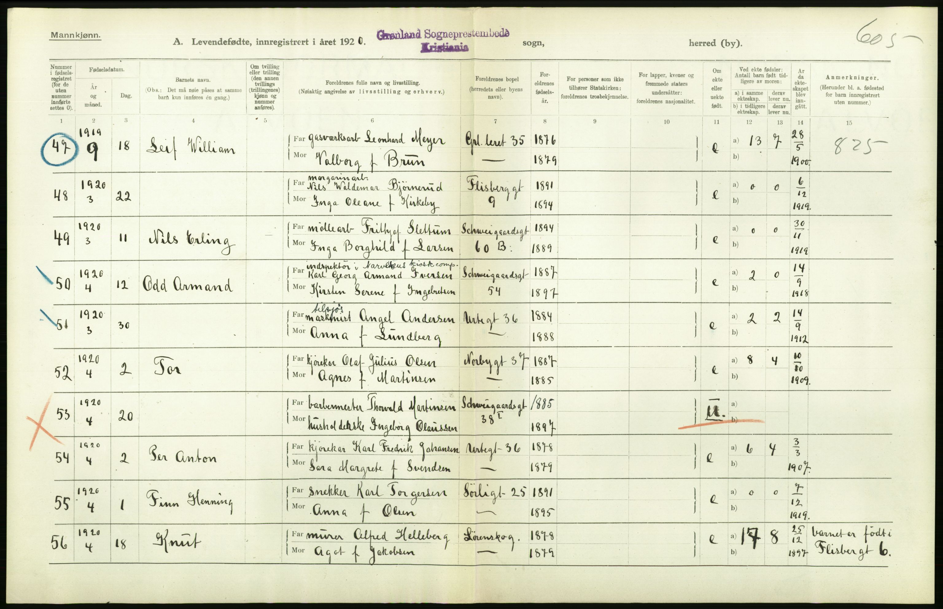 Statistisk sentralbyrå, Sosiodemografiske emner, Befolkning, AV/RA-S-2228/D/Df/Dfb/Dfbj/L0008: Kristiania: Levendefødte menn og kvinner., 1920, p. 124