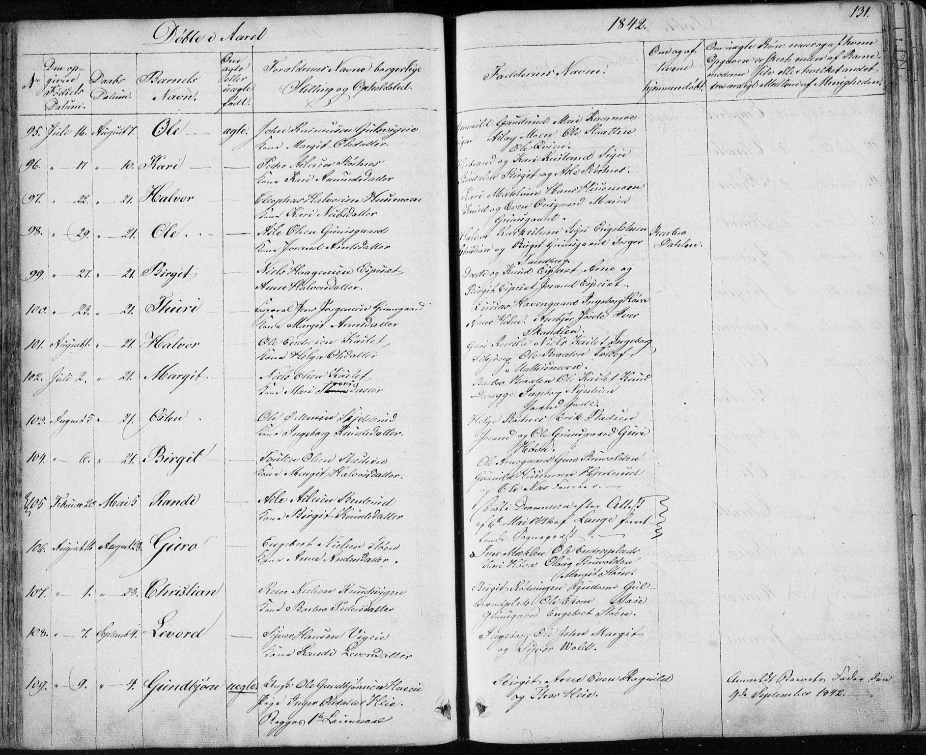 Nes kirkebøker, SAKO/A-236/F/Fa/L0009: Parish register (official) no. 9, 1834-1863, p. 131