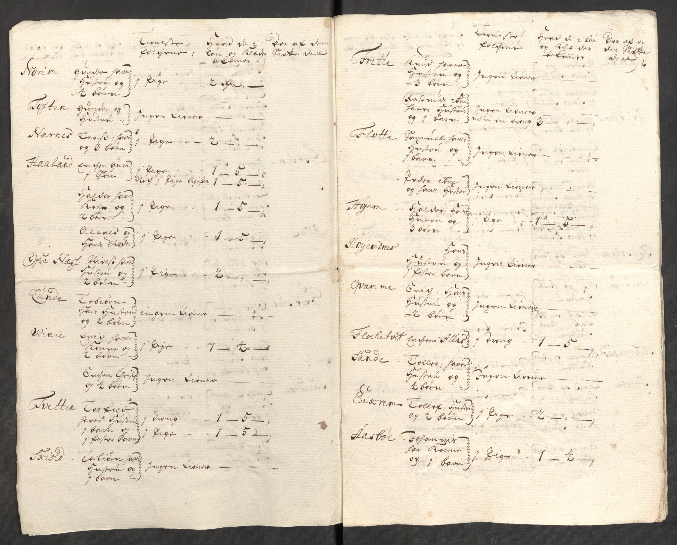 Rentekammeret inntil 1814, Reviderte regnskaper, Fogderegnskap, AV/RA-EA-4092/R48/L2987: Fogderegnskap Sunnhordland og Hardanger, 1711, p. 598