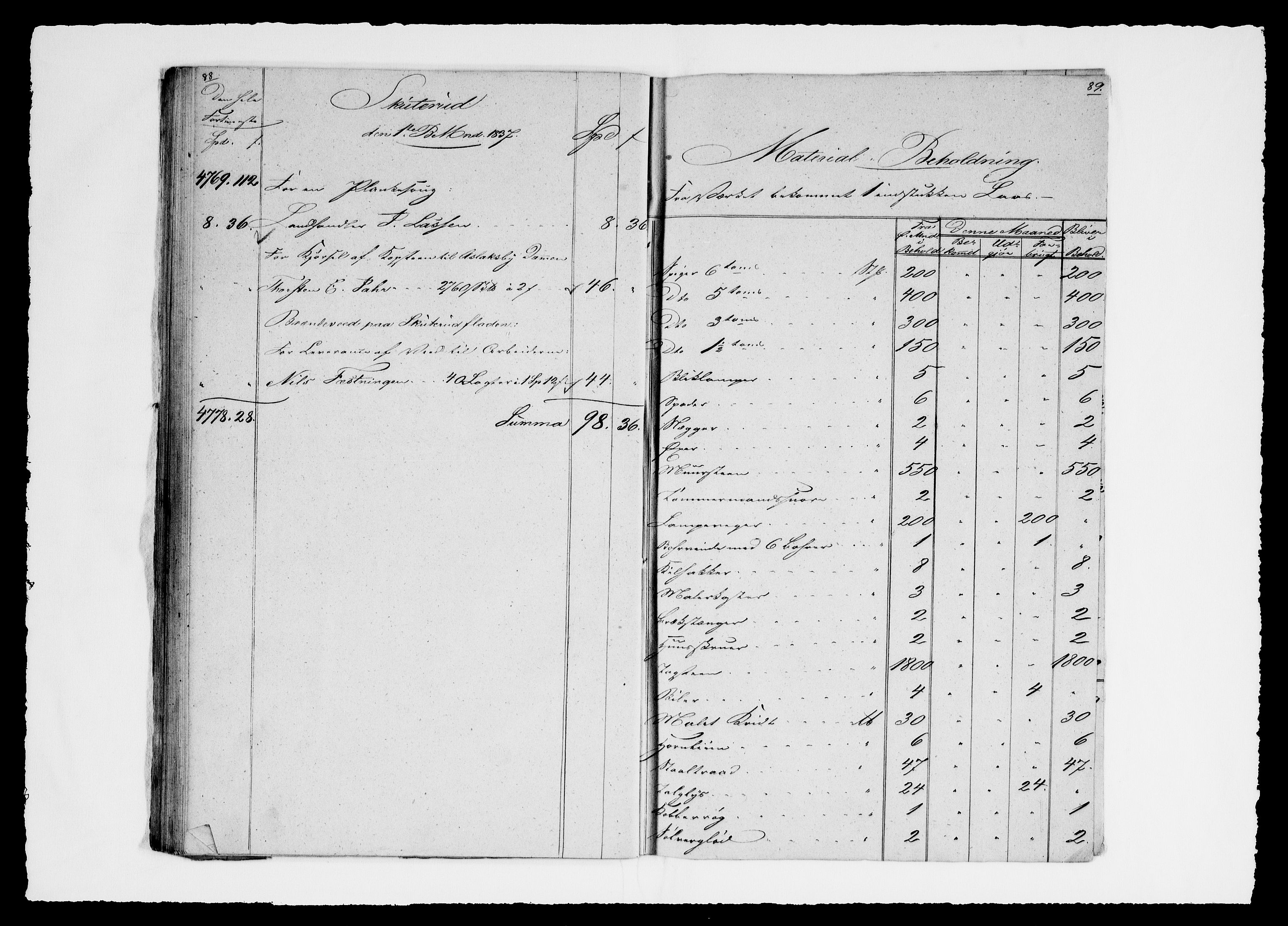 Modums Blaafarveværk, AV/RA-PA-0157/G/Gd/Gdd/L0263/0001: -- / Regning over gruver pukkverk m.v., 1837, p. 48