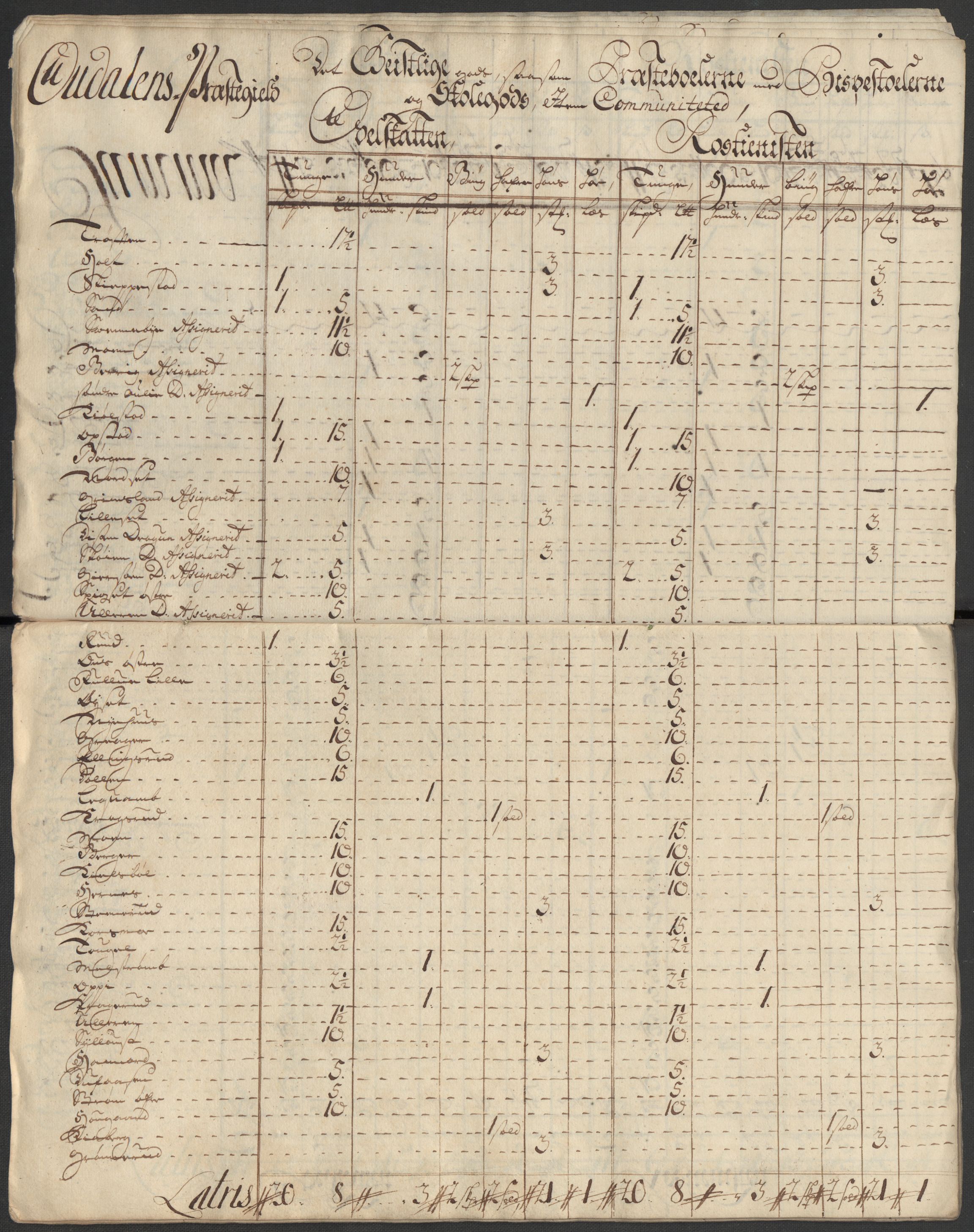 Rentekammeret inntil 1814, Reviderte regnskaper, Fogderegnskap, AV/RA-EA-4092/R13/L0856: Fogderegnskap Solør, Odal og Østerdal, 1717, p. 109