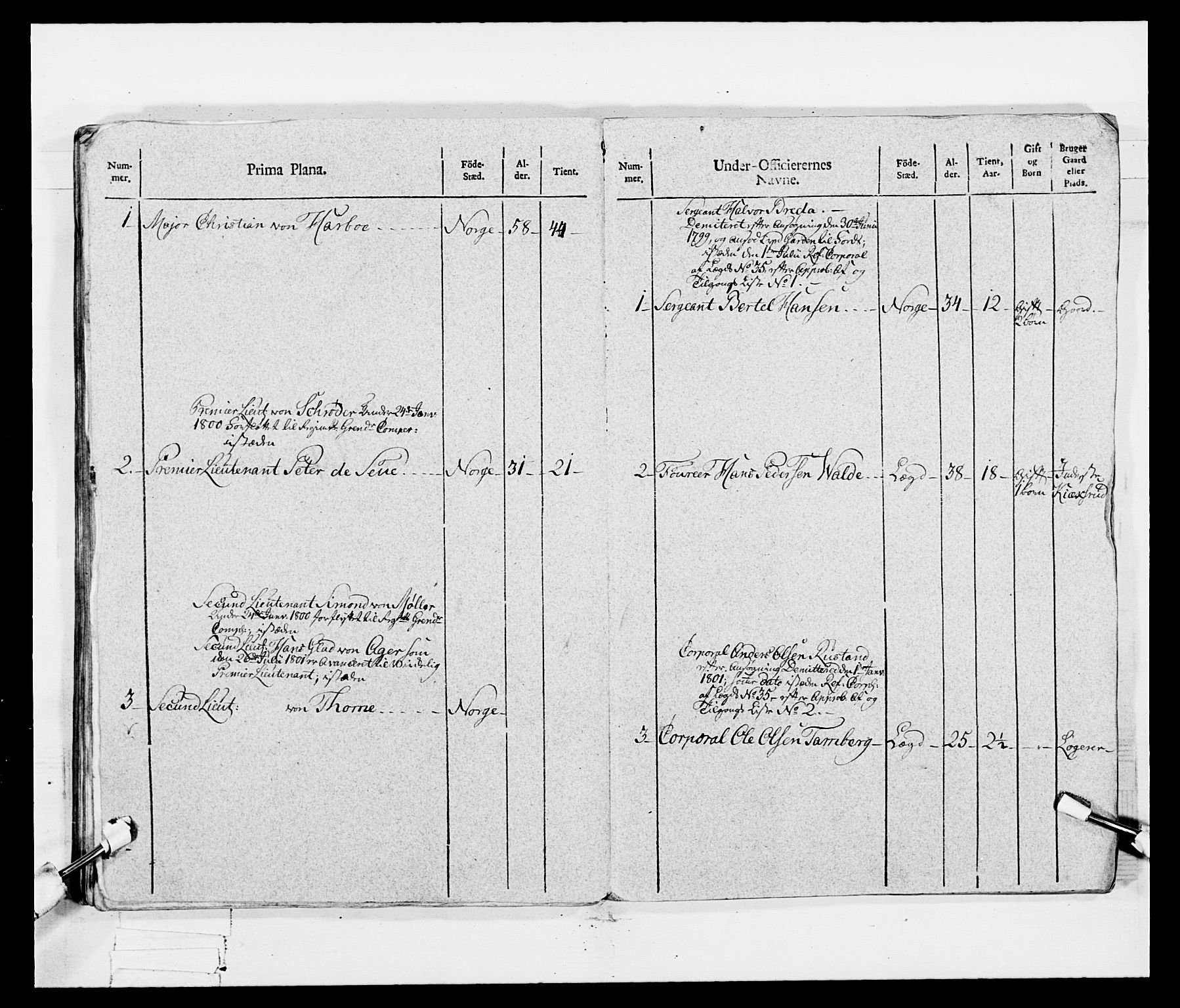 Generalitets- og kommissariatskollegiet, Det kongelige norske kommissariatskollegium, AV/RA-EA-5420/E/Eh/L0047: 2. Akershusiske nasjonale infanteriregiment, 1791-1810, p. 99