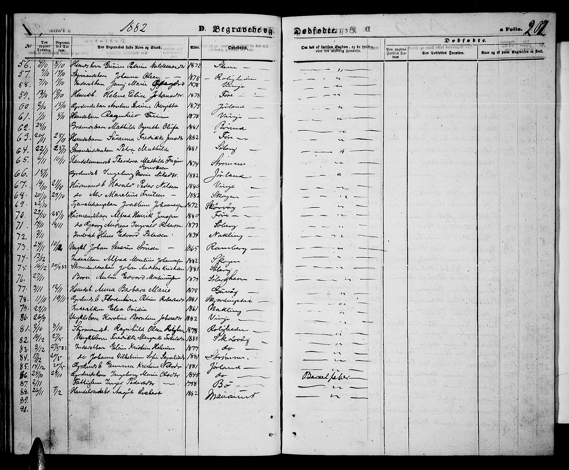 Ministerialprotokoller, klokkerbøker og fødselsregistre - Nordland, SAT/A-1459/891/L1314: Parish register (copy) no. 891C03, 1870-1885, p. 202