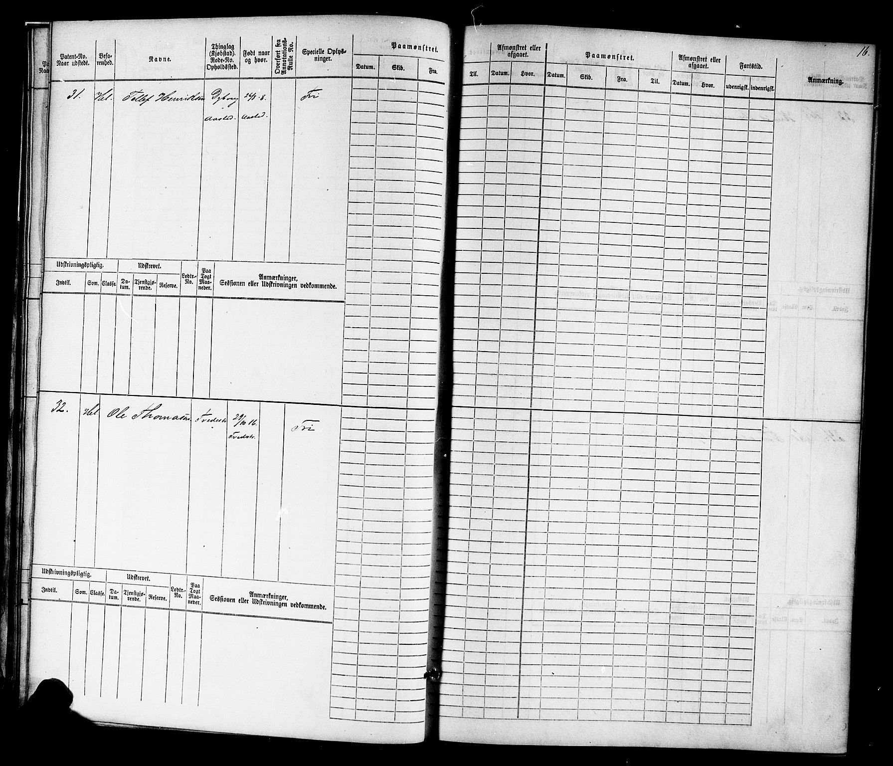 Tvedestrand mønstringskrets, AV/SAK-2031-0011/F/Fb/L0015: Hovedrulle nr 1-766, U-31, 1869-1900, p. 17