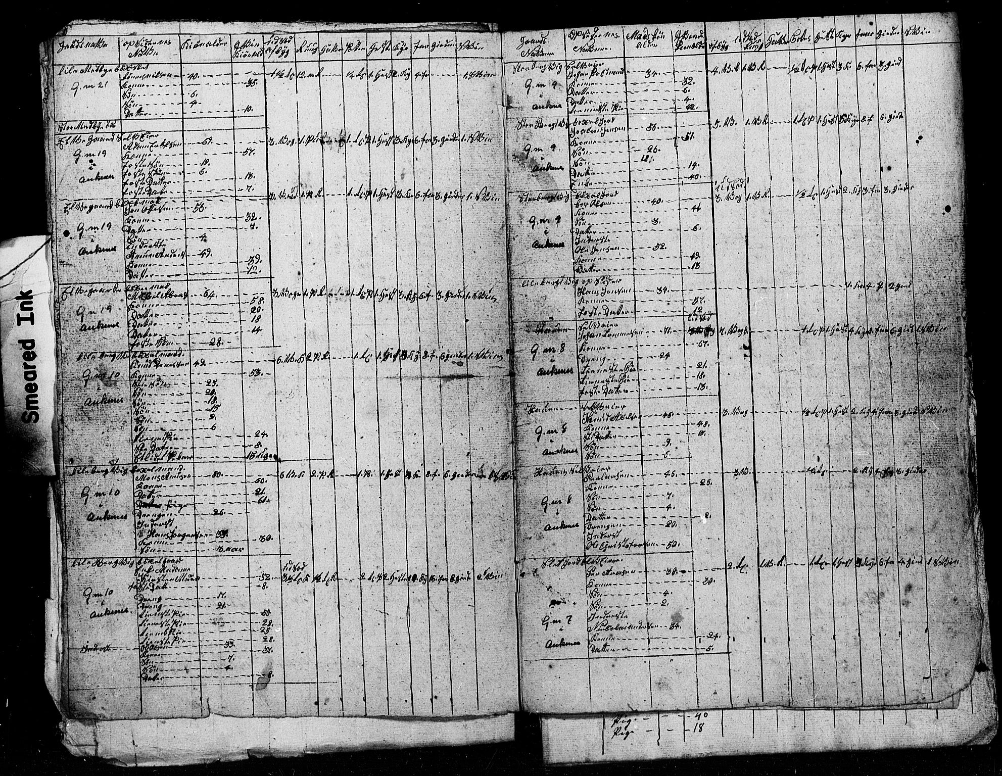 , Census 1835 for Ofoten, 1835, p. 23