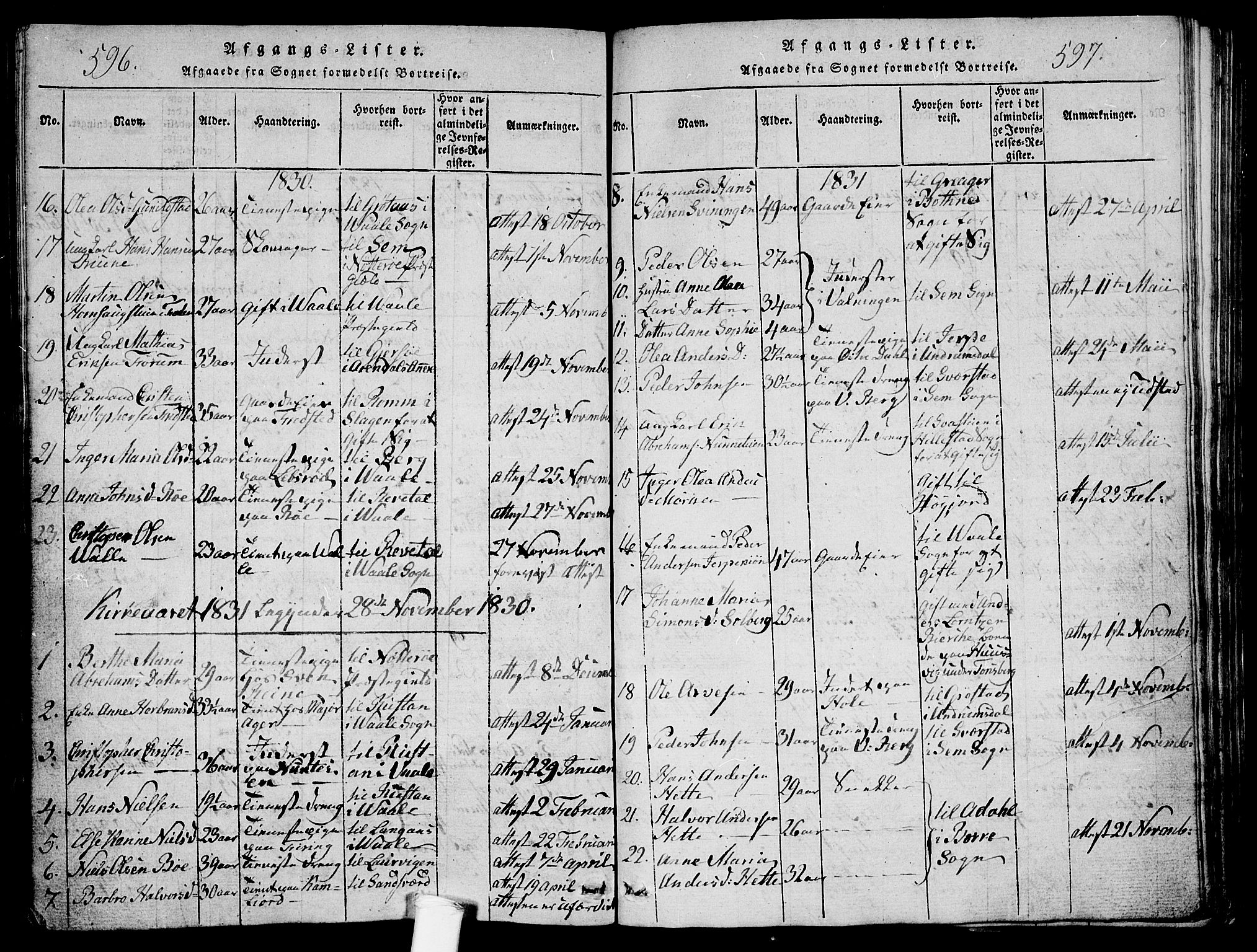 Ramnes kirkebøker, SAKO/A-314/G/Ga/L0001: Parish register (copy) no. I 1, 1813-1847, p. 596-597