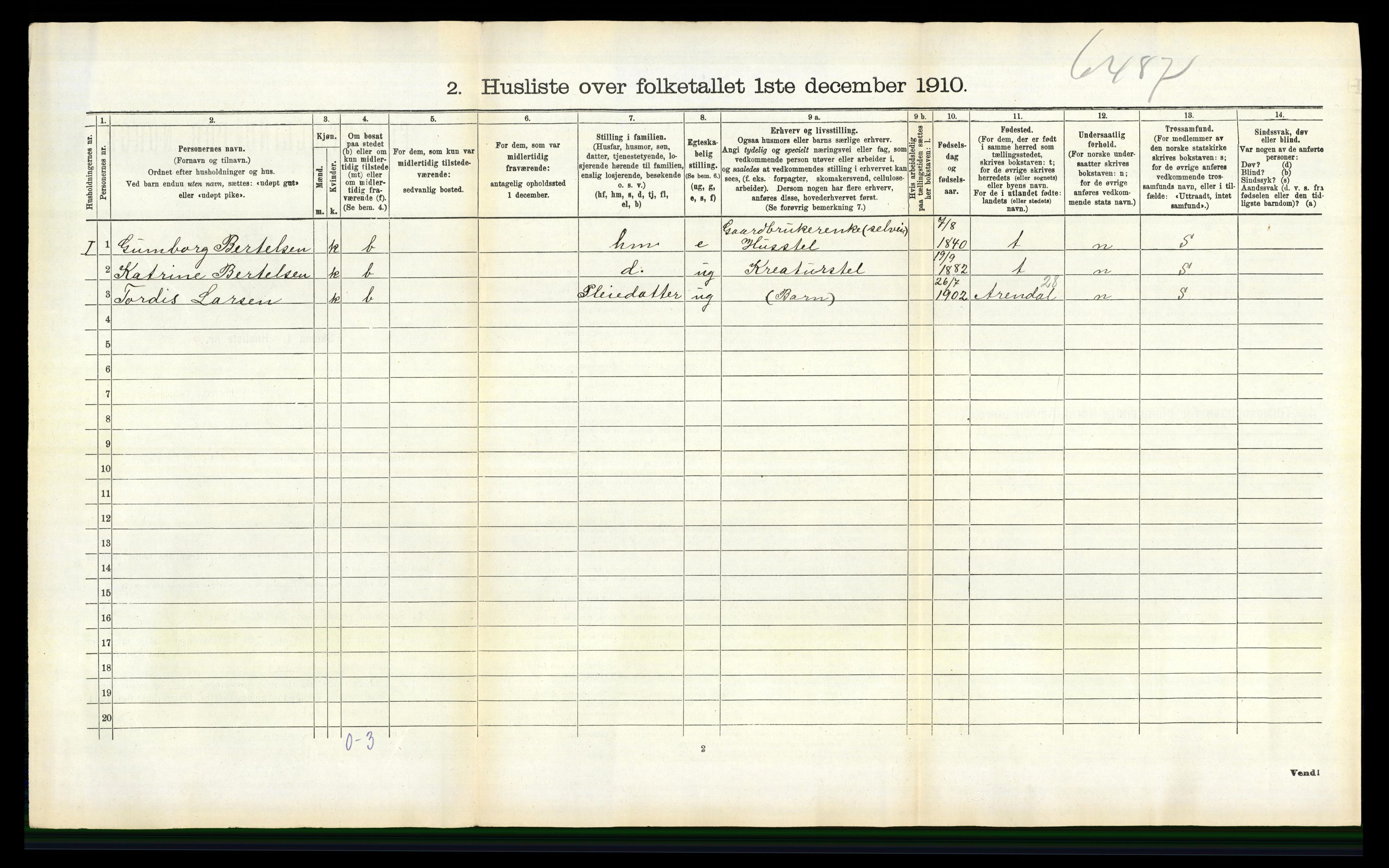 RA, 1910 census for Tromøy, 1910, p. 273