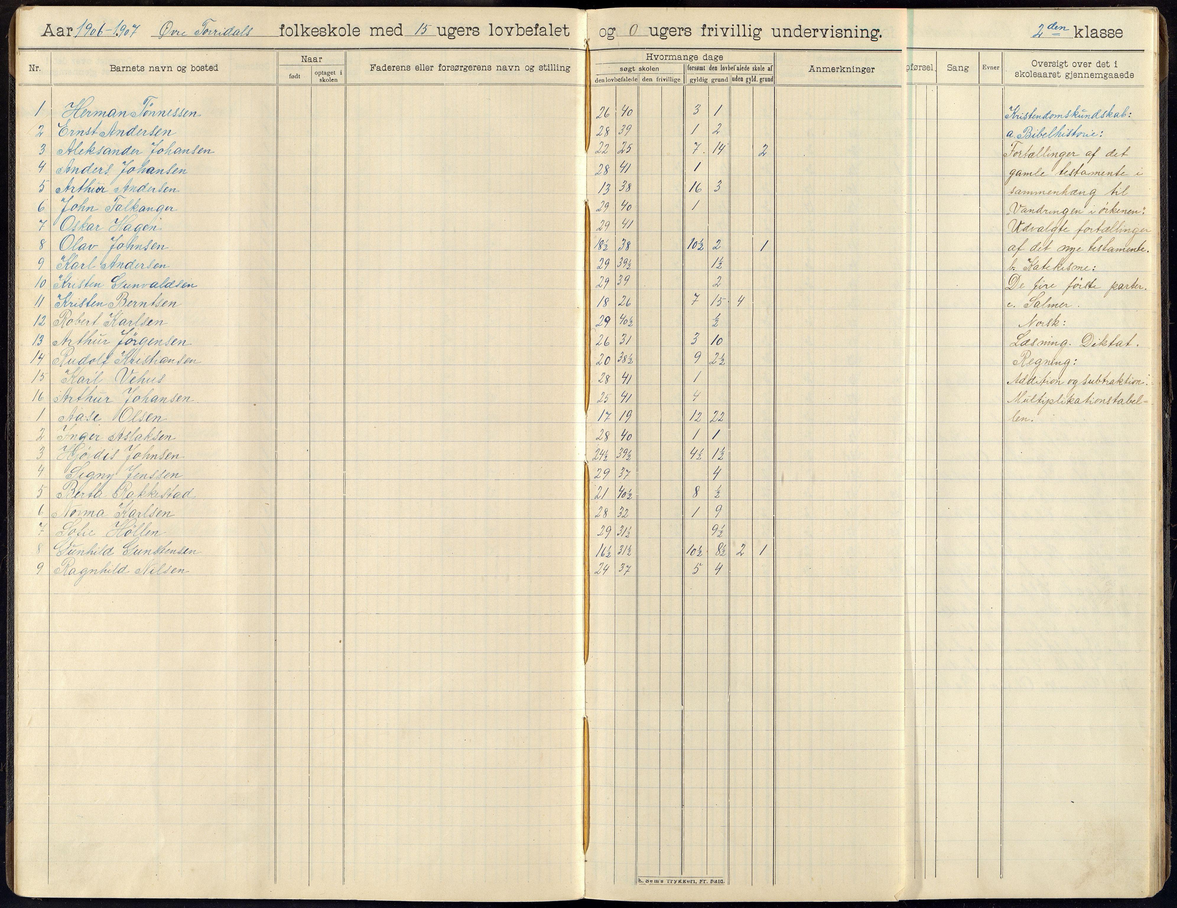 Oddernes kommune - Øvre Torridal skolekrets, ARKSOR/1001OD559/H/Ha/L0002: Skoleprotokoll, 1906-1919