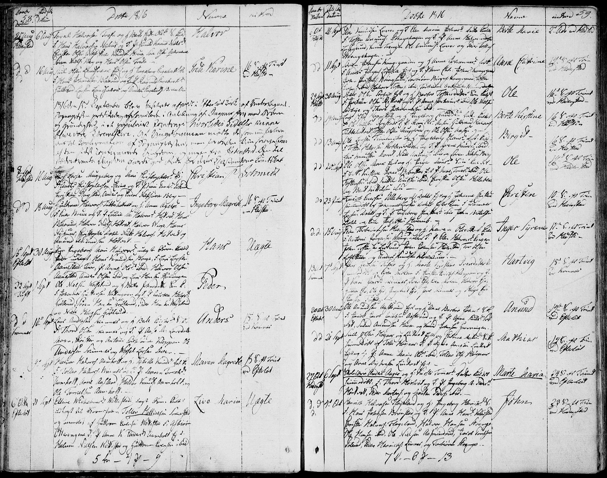 Sandsvær kirkebøker, AV/SAKO-A-244/F/Fa/L0003: Parish register (official) no. I 3, 1809-1817, p. 58-59