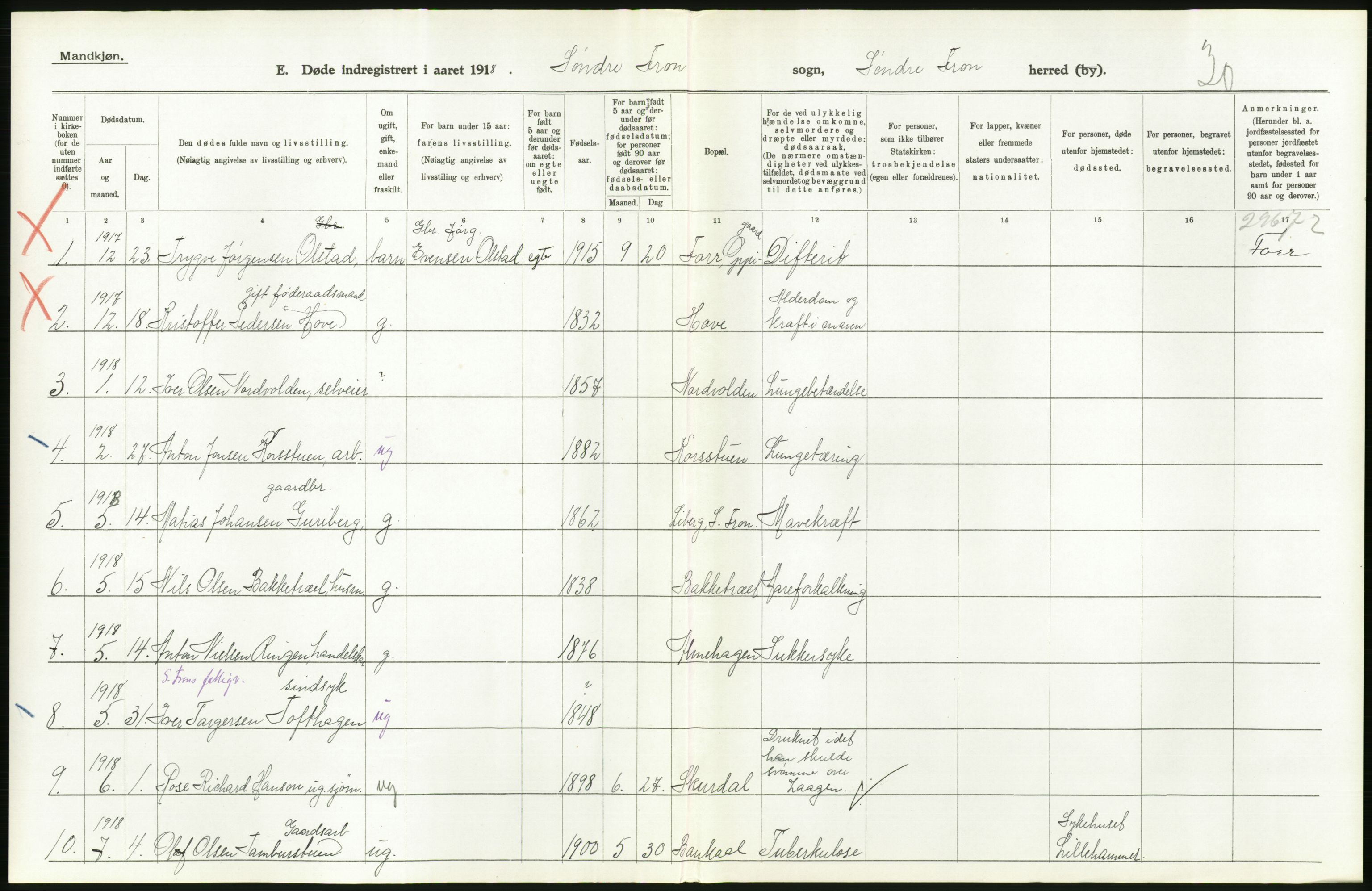 Statistisk sentralbyrå, Sosiodemografiske emner, Befolkning, AV/RA-S-2228/D/Df/Dfb/Dfbh/L0017: Oppland fylke: Døde. Bygder og byer., 1918, p. 52