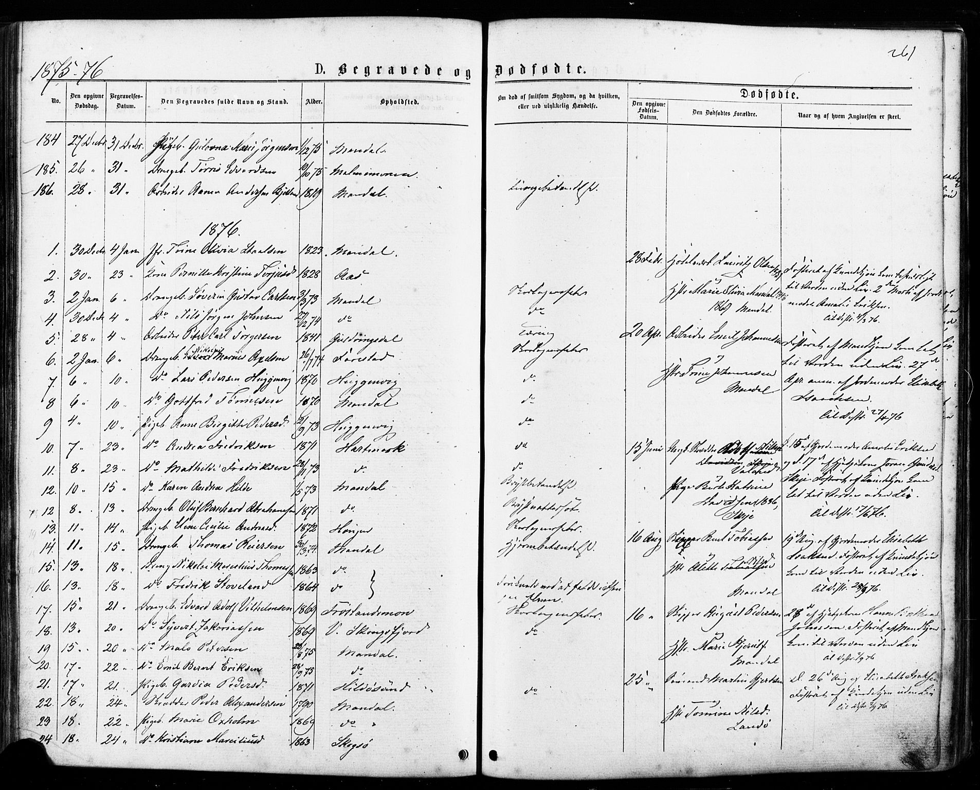 Mandal sokneprestkontor, AV/SAK-1111-0030/F/Fa/Faa/L0015: Parish register (official) no. A 15, 1873-1879, p. 261