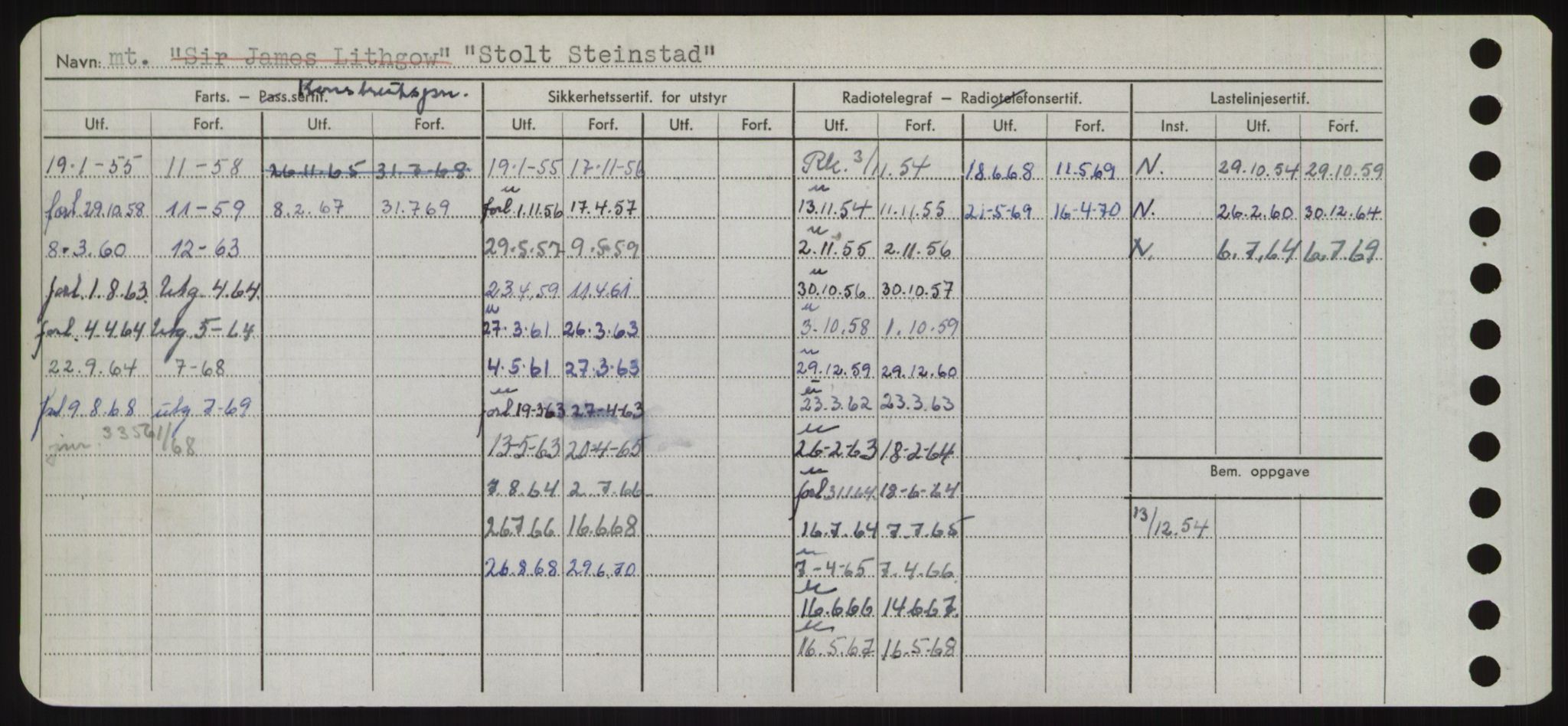 Sjøfartsdirektoratet med forløpere, Skipsmålingen, AV/RA-S-1627/H/Hd/L0036: Fartøy, St, p. 432